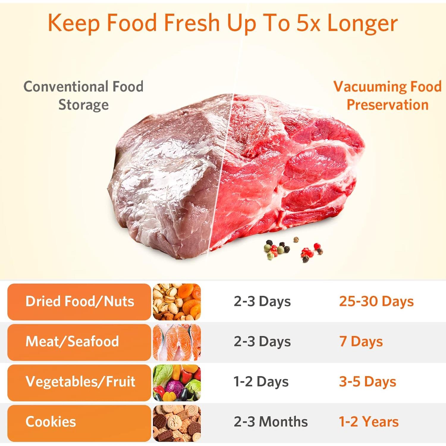 Selladora al Vacío BEYUAM BTAP15 5 en 1 con 15 Bolsas