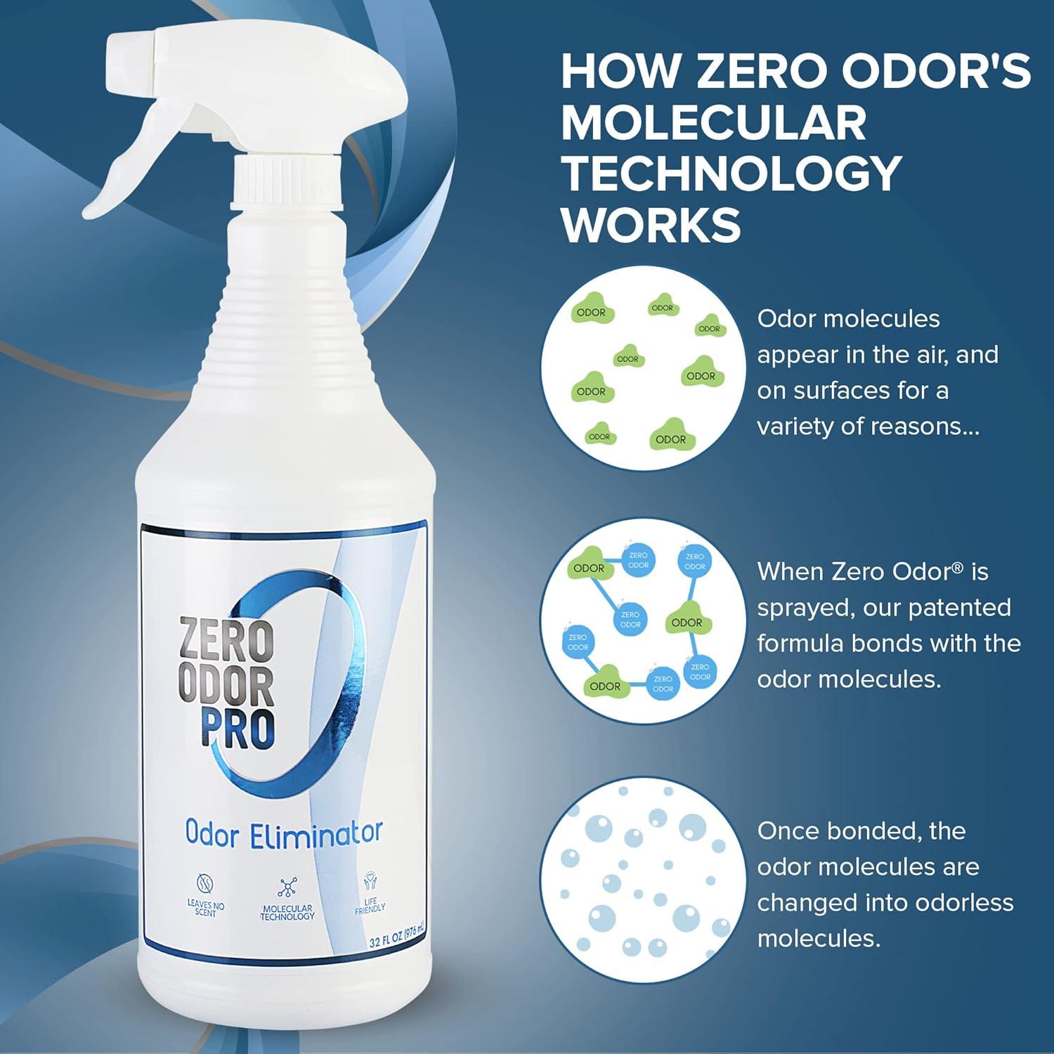 Zero Odor Pro - Eliminador de Olores 946 ml Spray