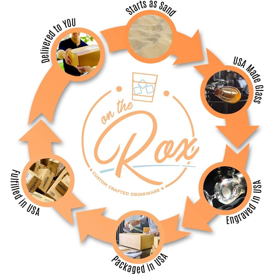 Vaso de Cerveza Monograma On The Rox K 340g Apto Lavavajillas