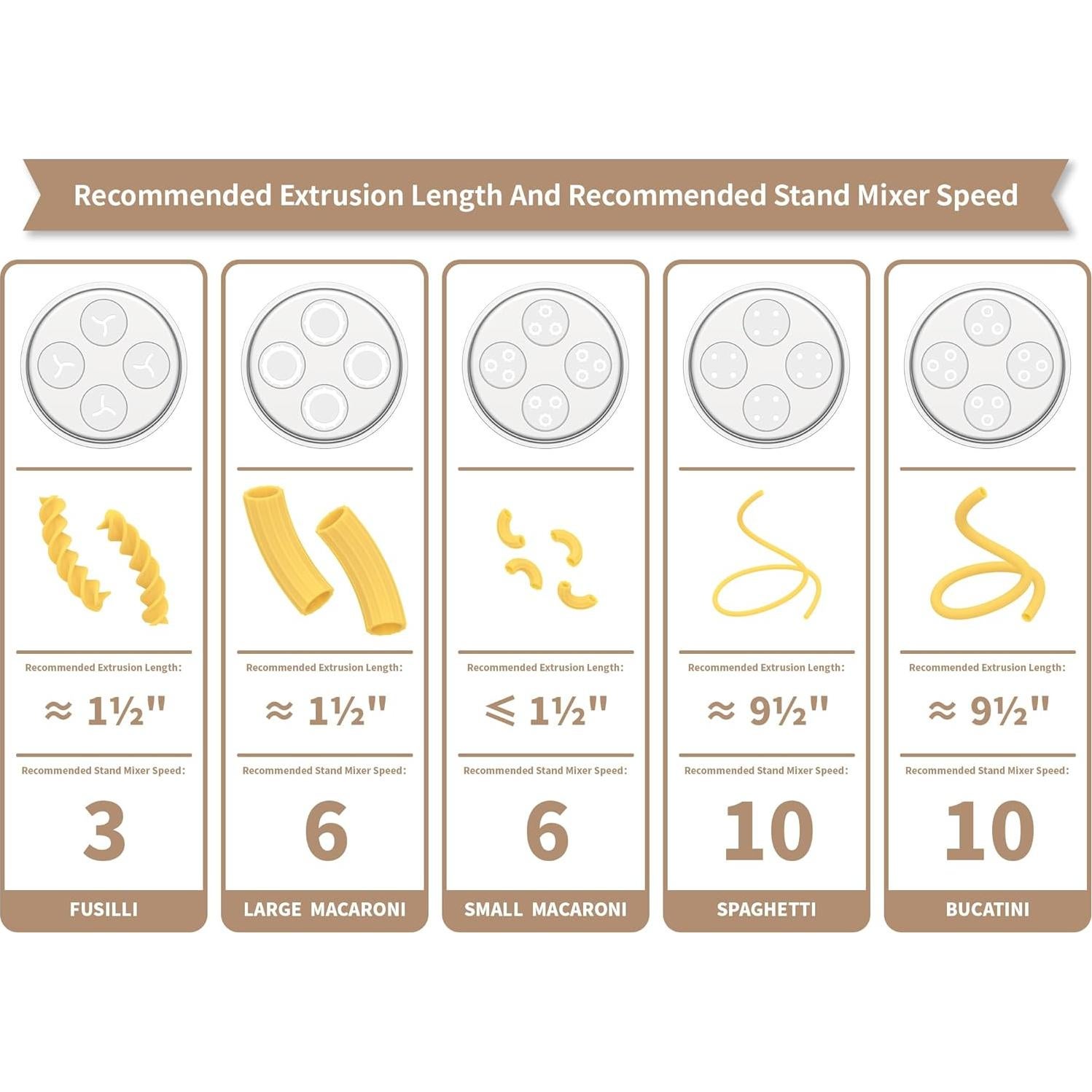 Prensa de Pasta Gourmet Atbod para Kitchenaid - 5 Discos Intercambiables