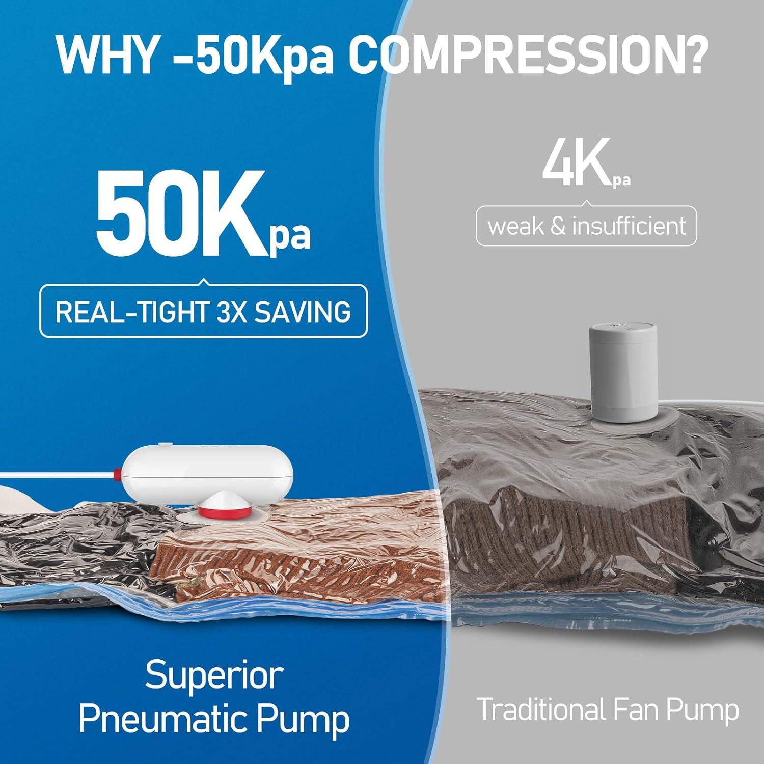 VMstr 9 Bolsas de Almacenamiento al Vacío con Bomba USB