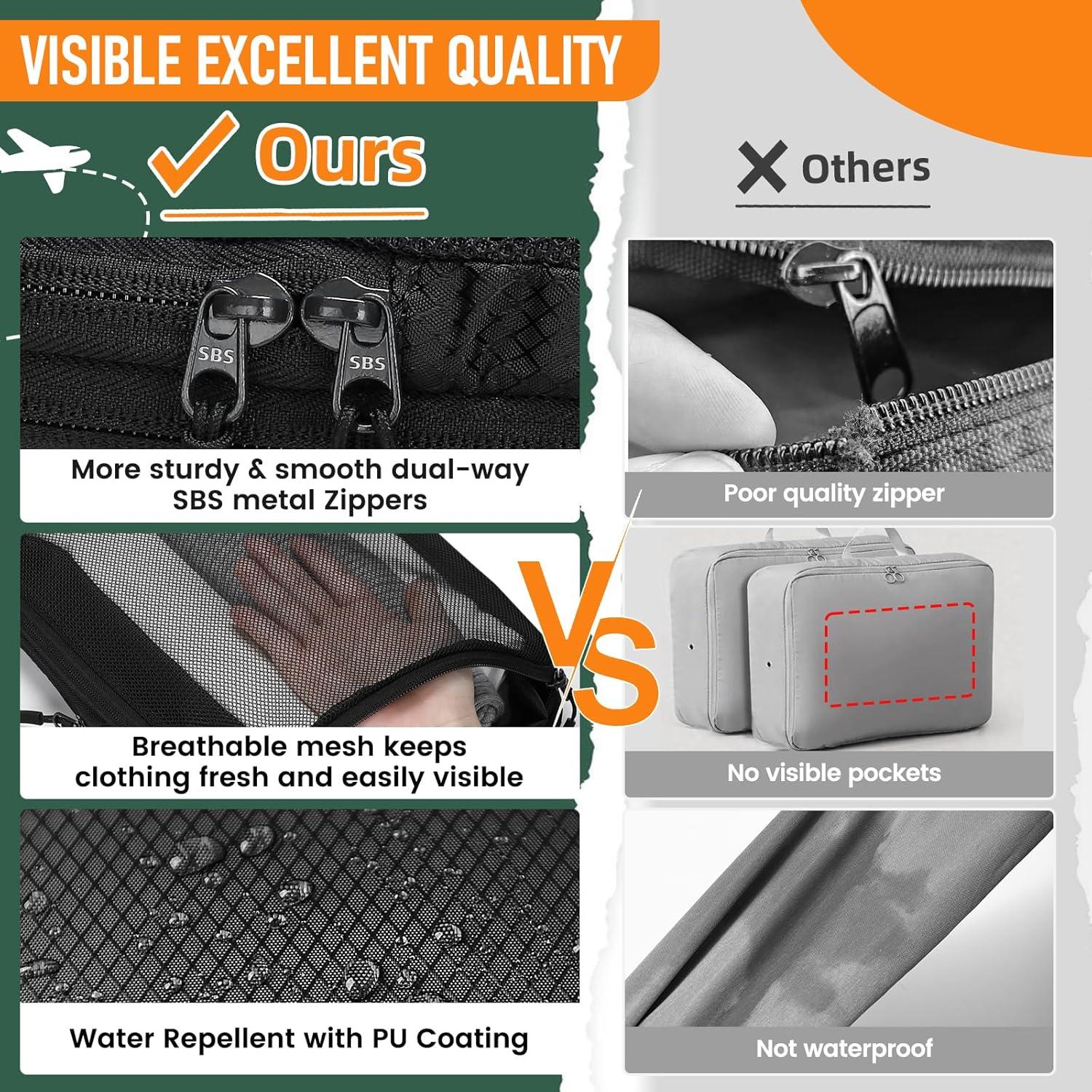 Juego de 6 Cubos de Compresión Samfolk para Viajes