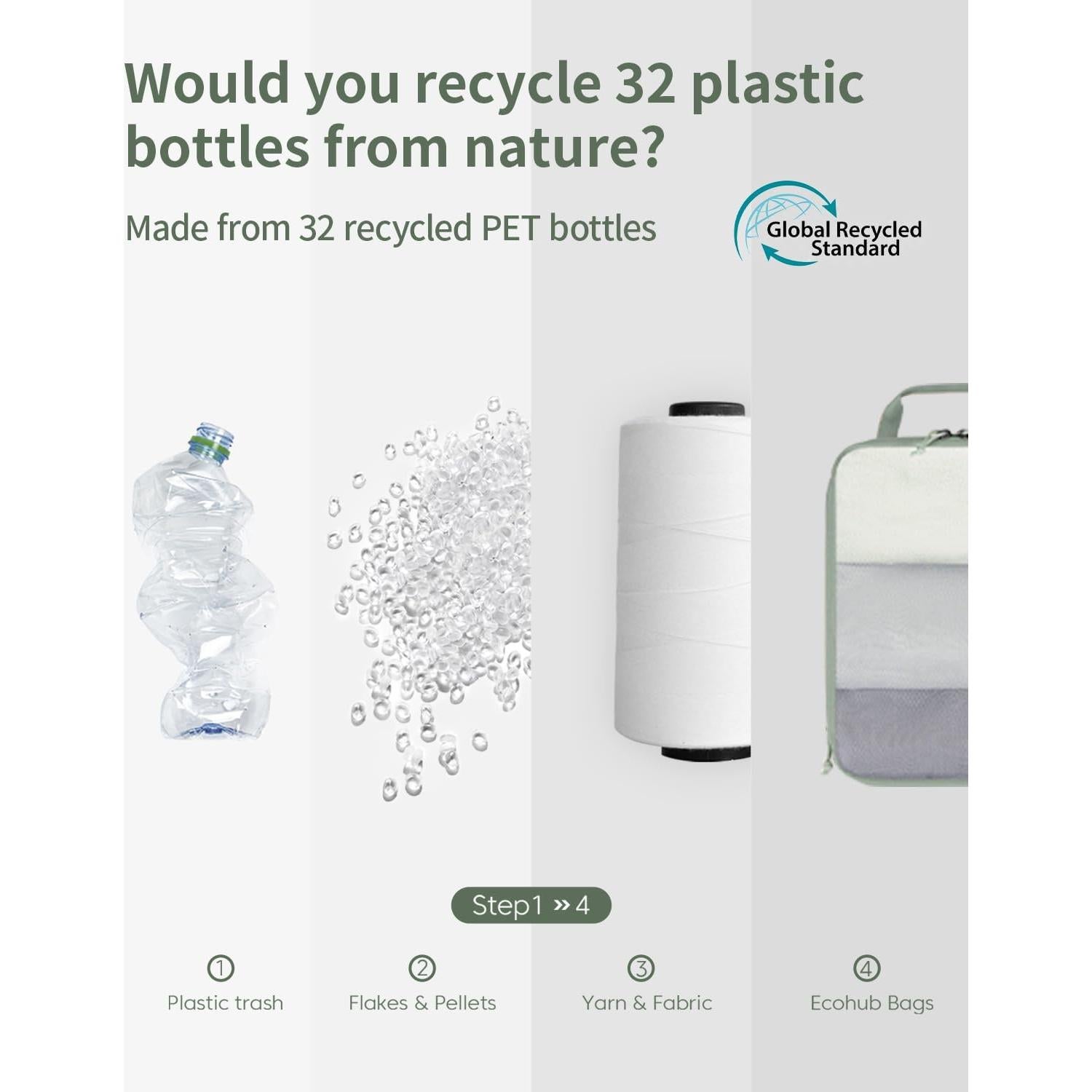 Set de Cubos de Compresión ECOHUB 6 Piezas Verde