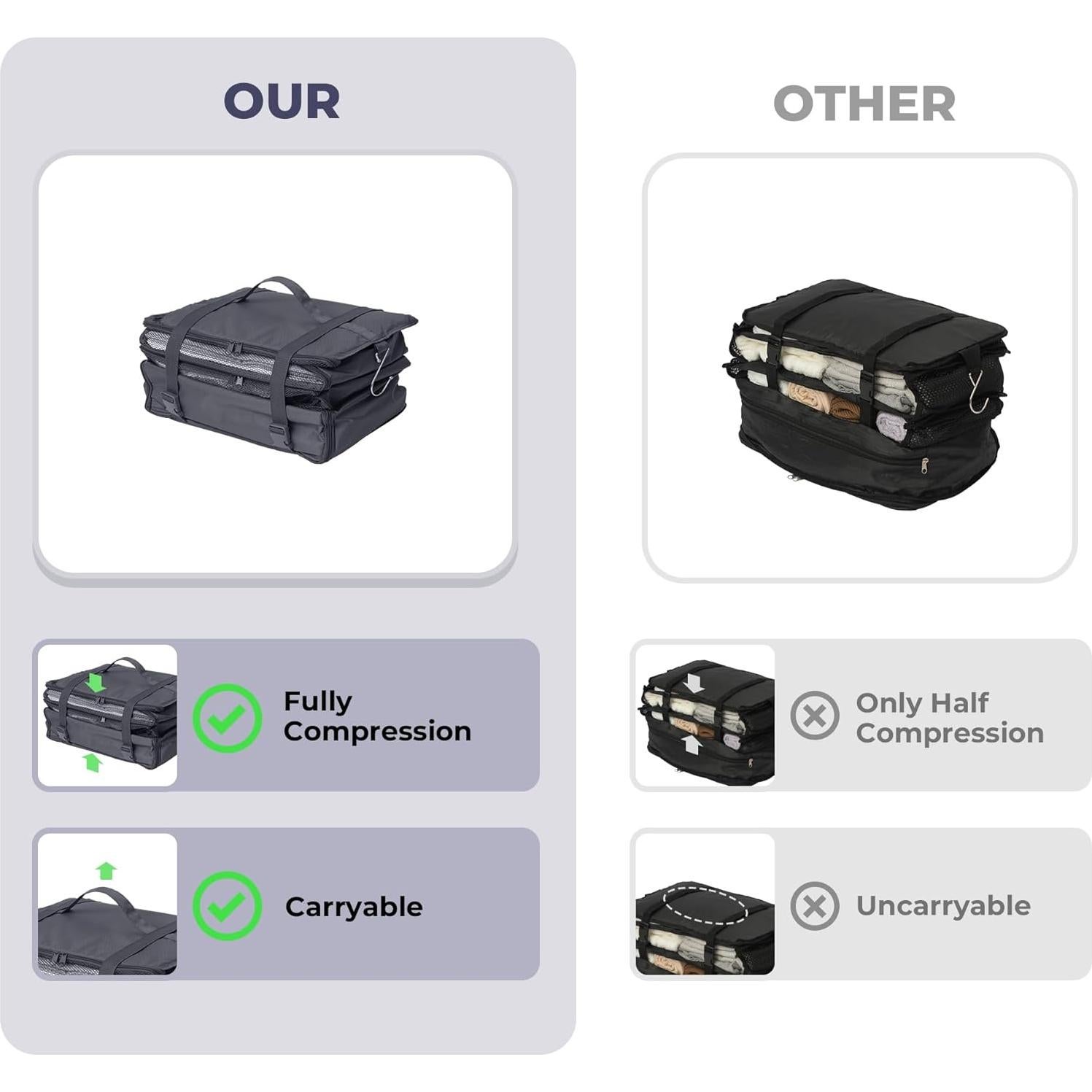 Cubos de Compresión GRANNY SAYS XL 32,9x25x59,9cm Gris