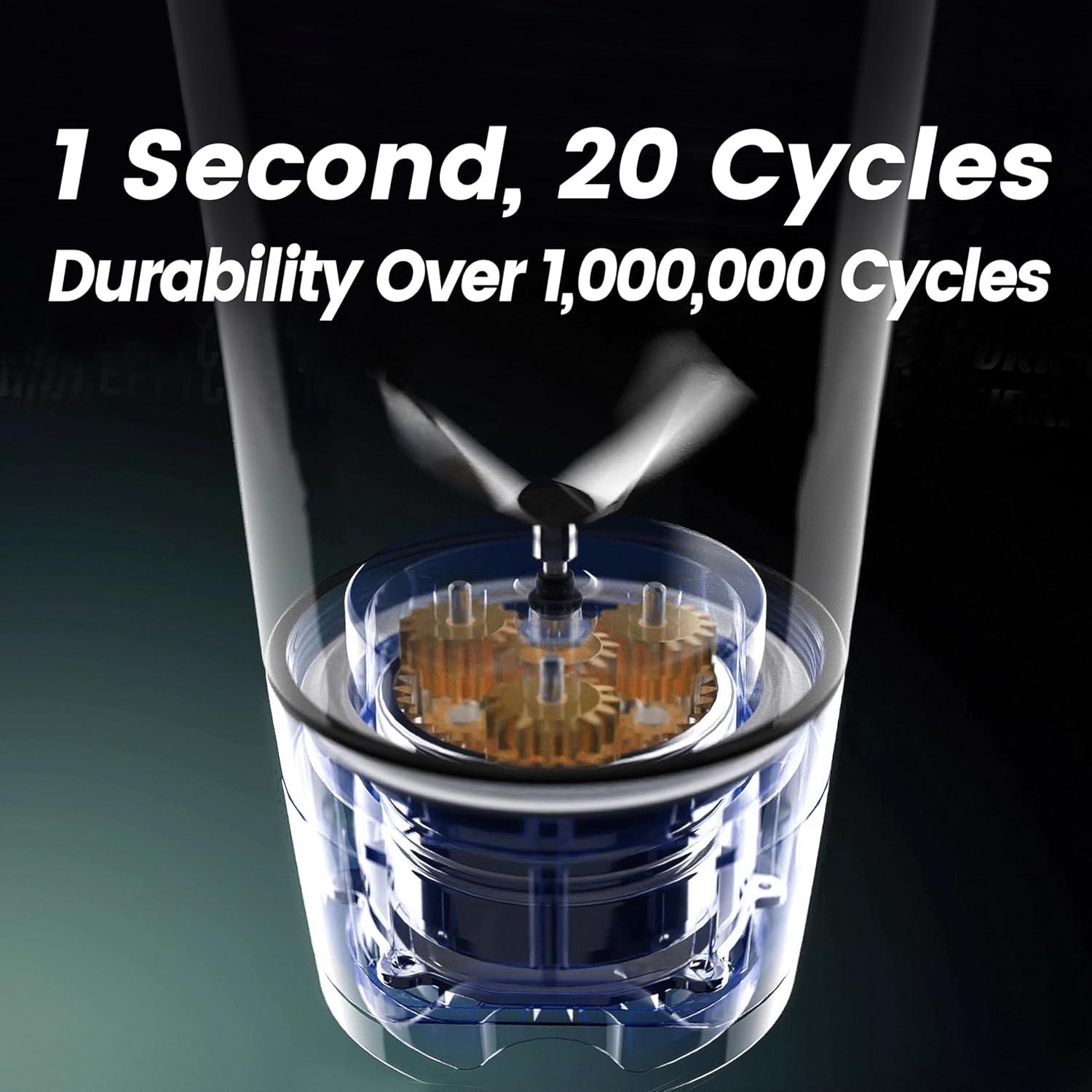 Botella Mezcladora de Proteína WONDER CORE Hurricup 0.63L Azul