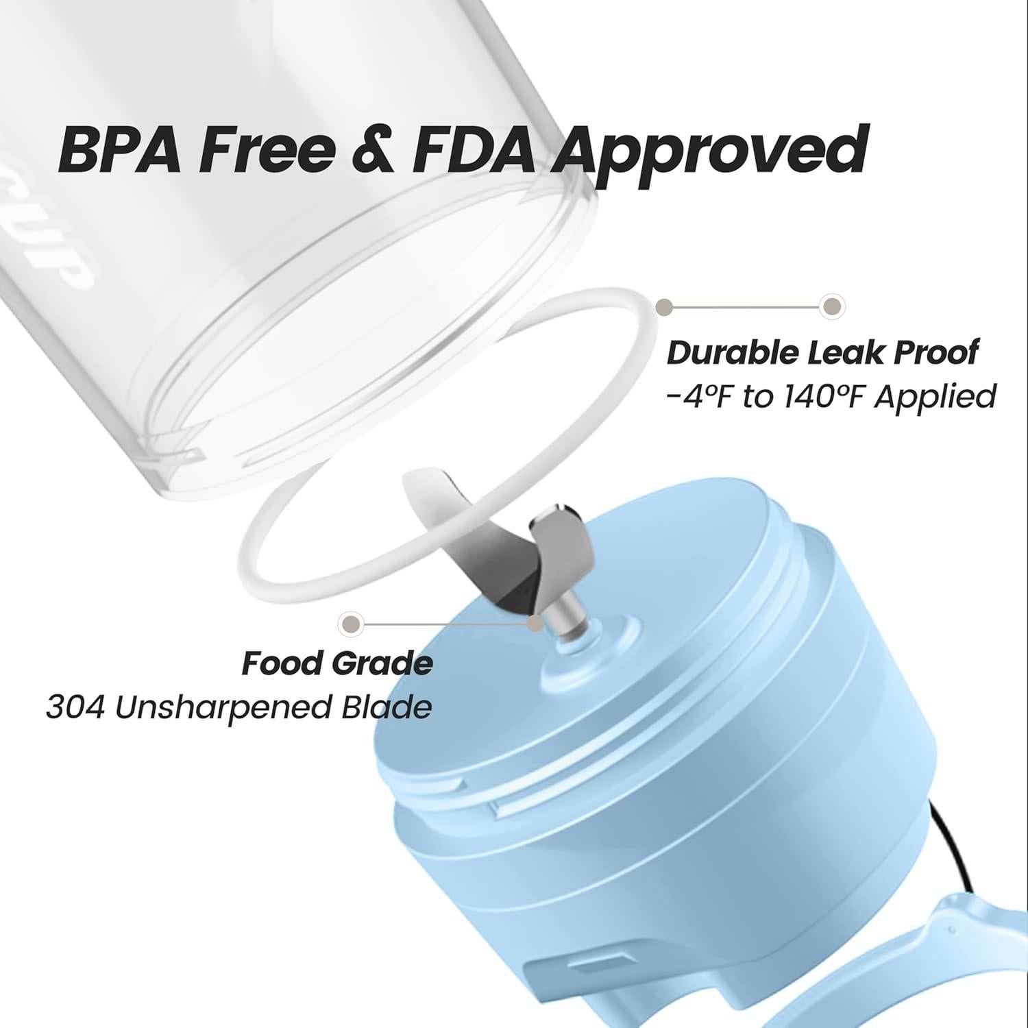 Botella Mezcladora de Proteína WONDER CORE Hurricup 0.63L Azul