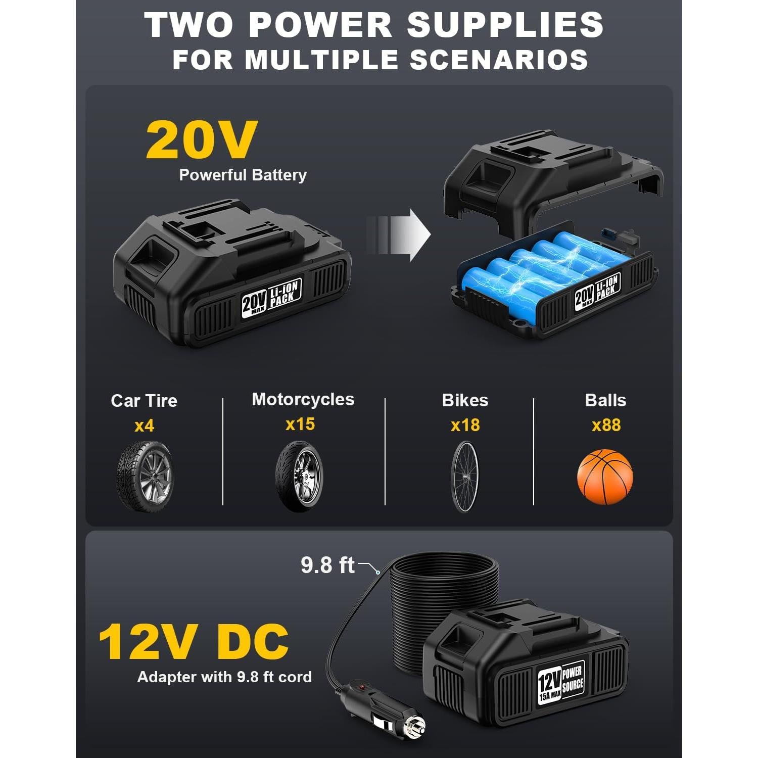 Compresor de Aire DORMZIE ST189CD 150 PSI Portátil 20V