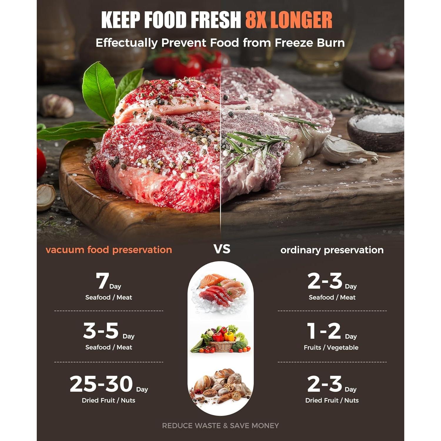 Máquina de Sellado al Vacío MZROT 75kpa Compacta 6-en-1