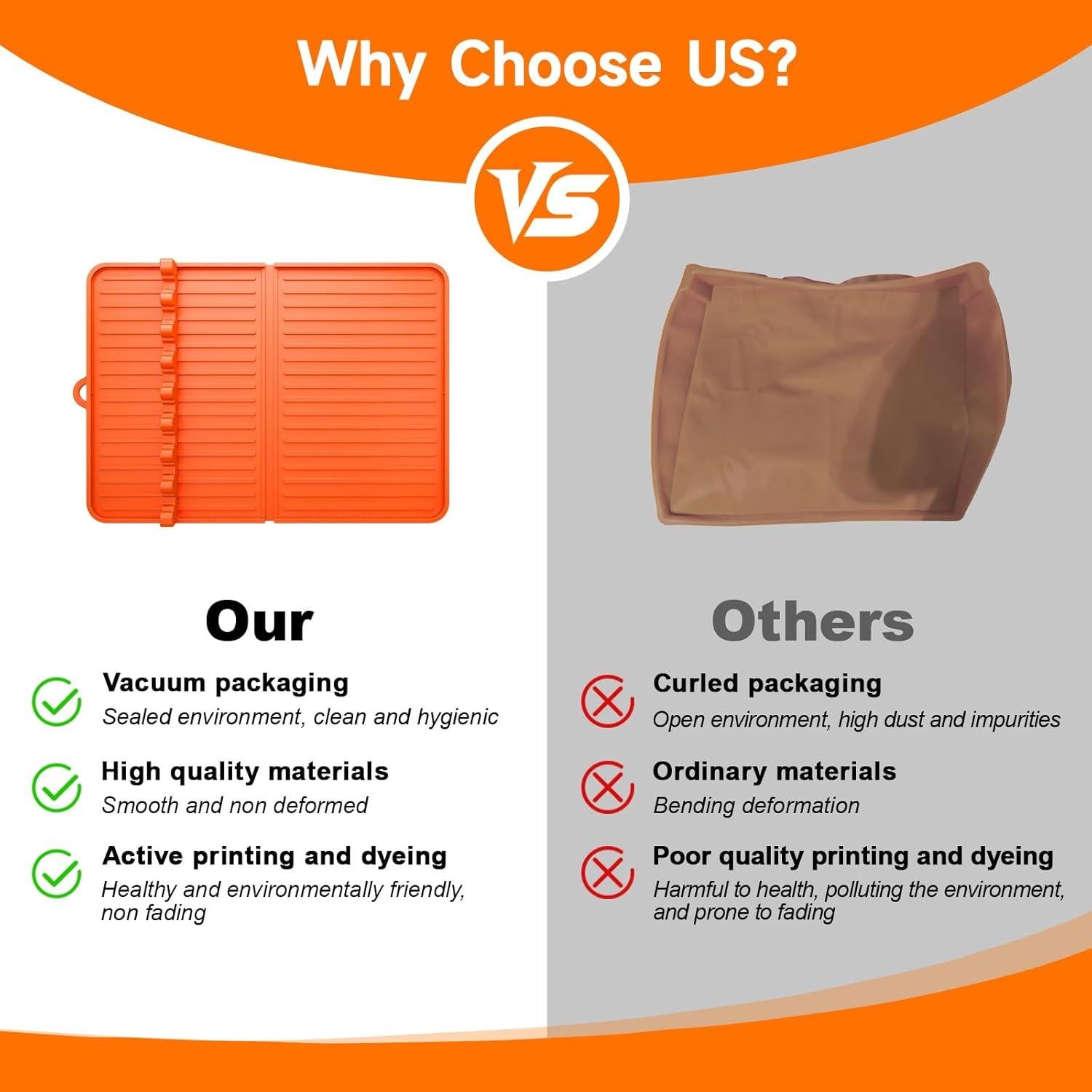 Alfombrilla de Silicona para Parrilla Sevenblue Naranja 40x29cm