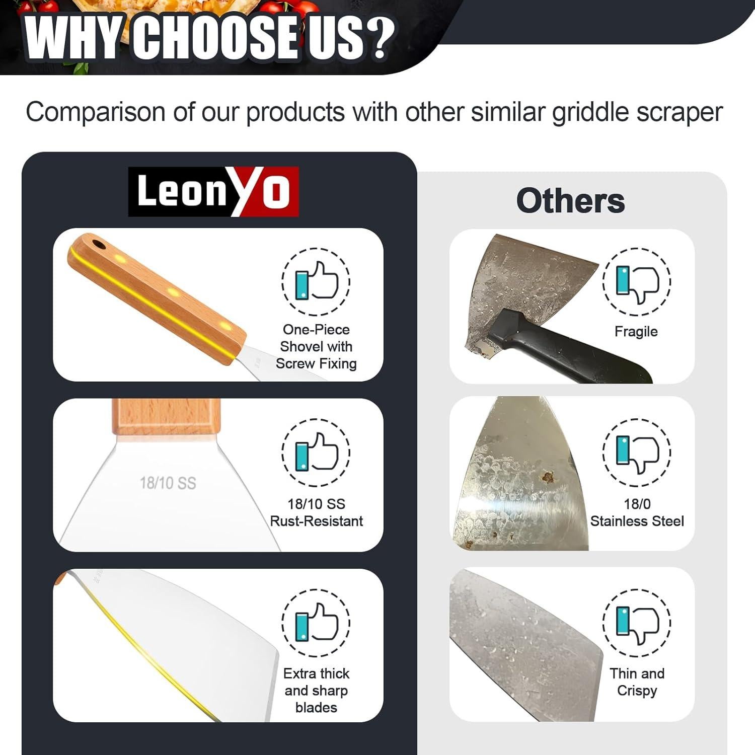 Juego de raspadores para parrilla Leonyo acero inoxidable 18/10