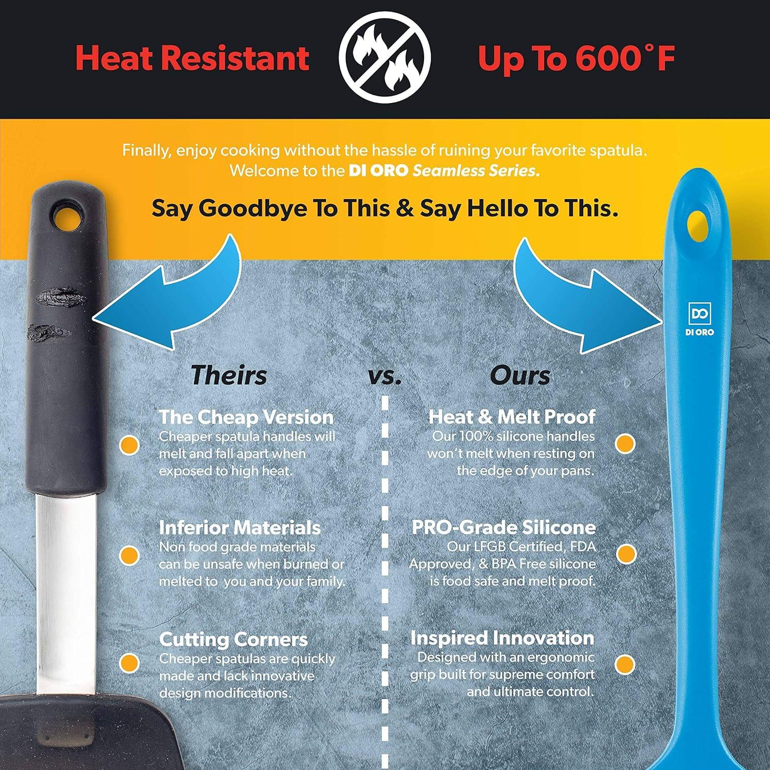 Espátula Pequeña DI ORO de Silicona Azul 22,35 cm Resistente