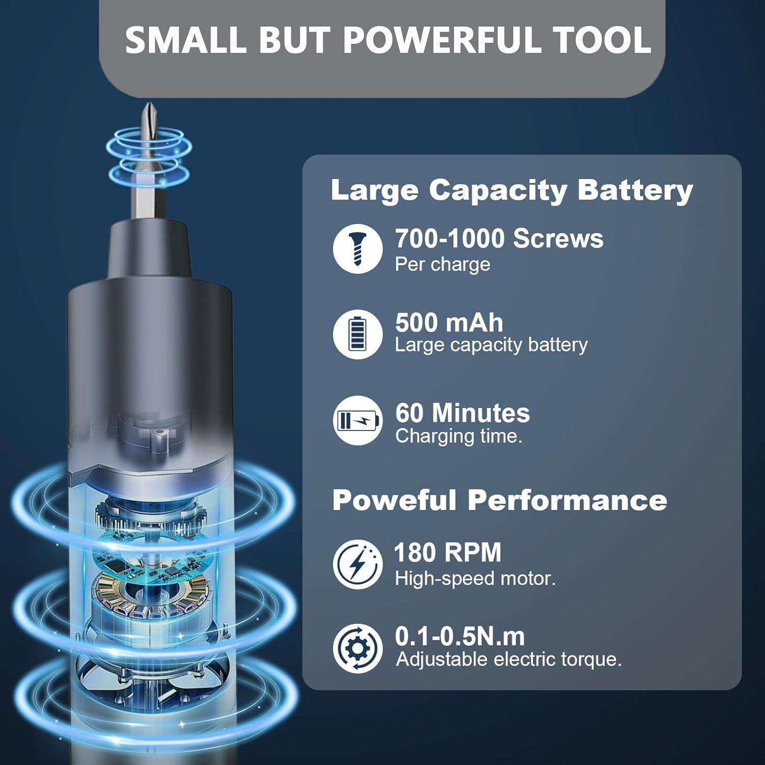 Destornillador Eléctrico Mini HiPOWMAX 49-en-1 Inalámbrico