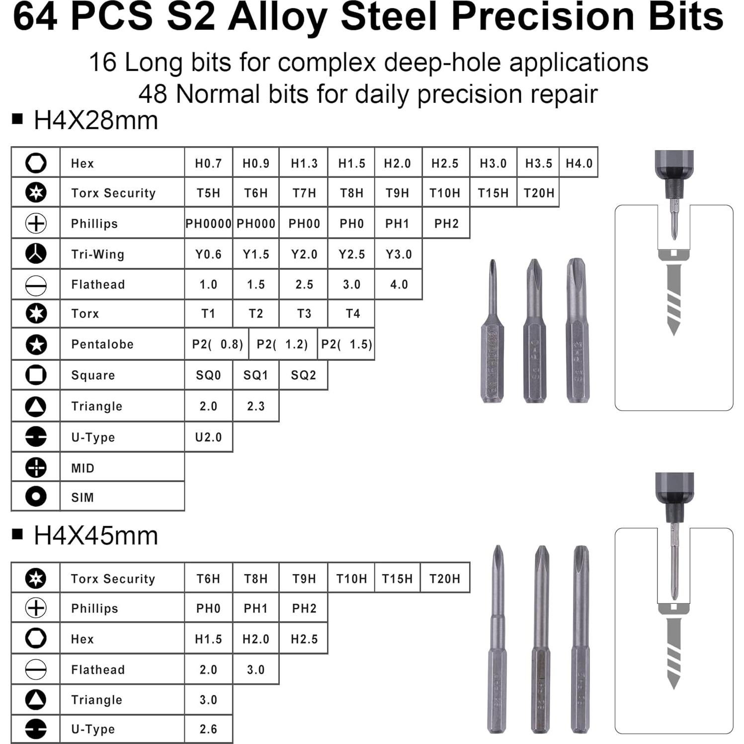 Juego de Destornilladores Eléctricos HPFIX 69 en 1 con LED