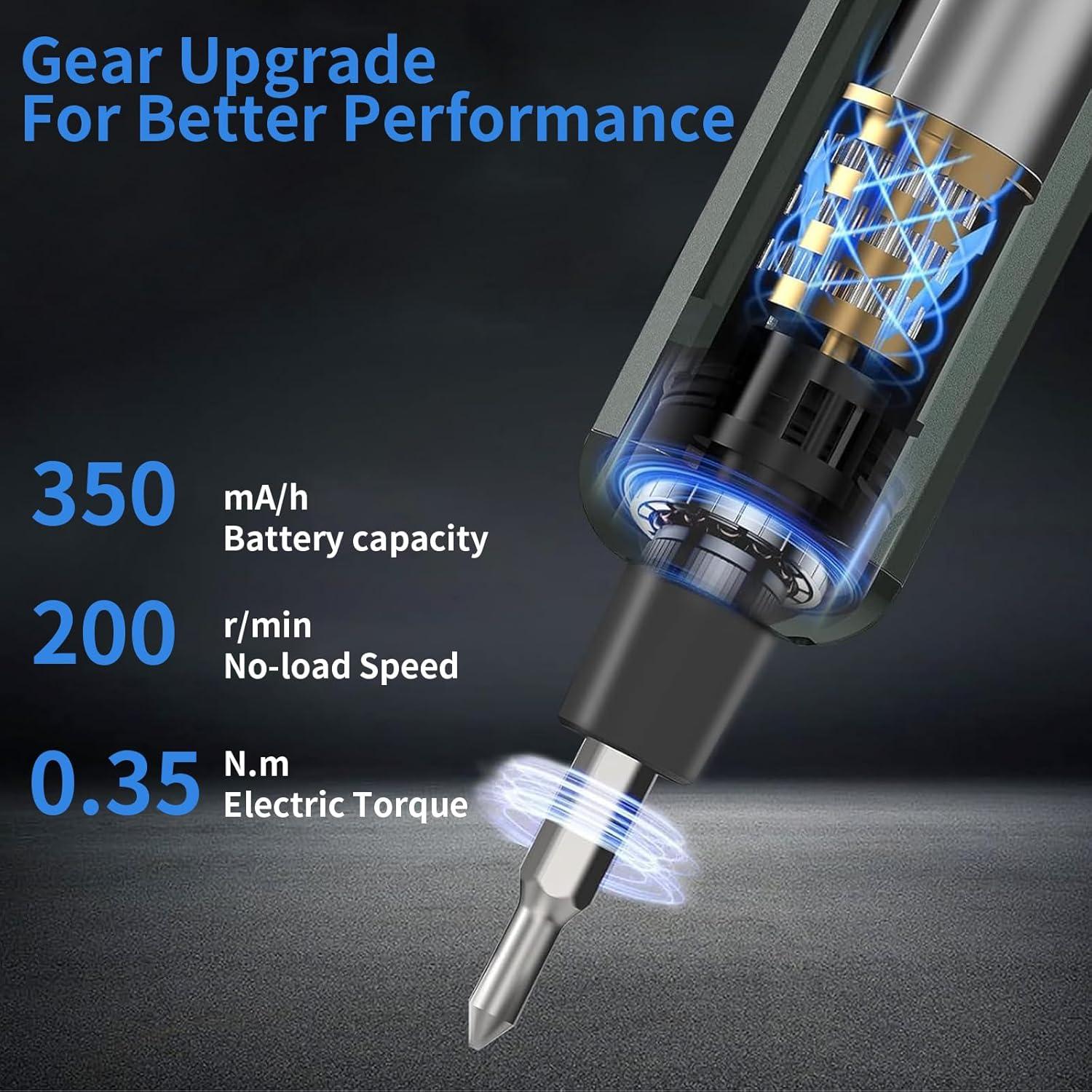 Destornillador Eléctrico JONEME 46-en-1 Inalámbrico Recargable