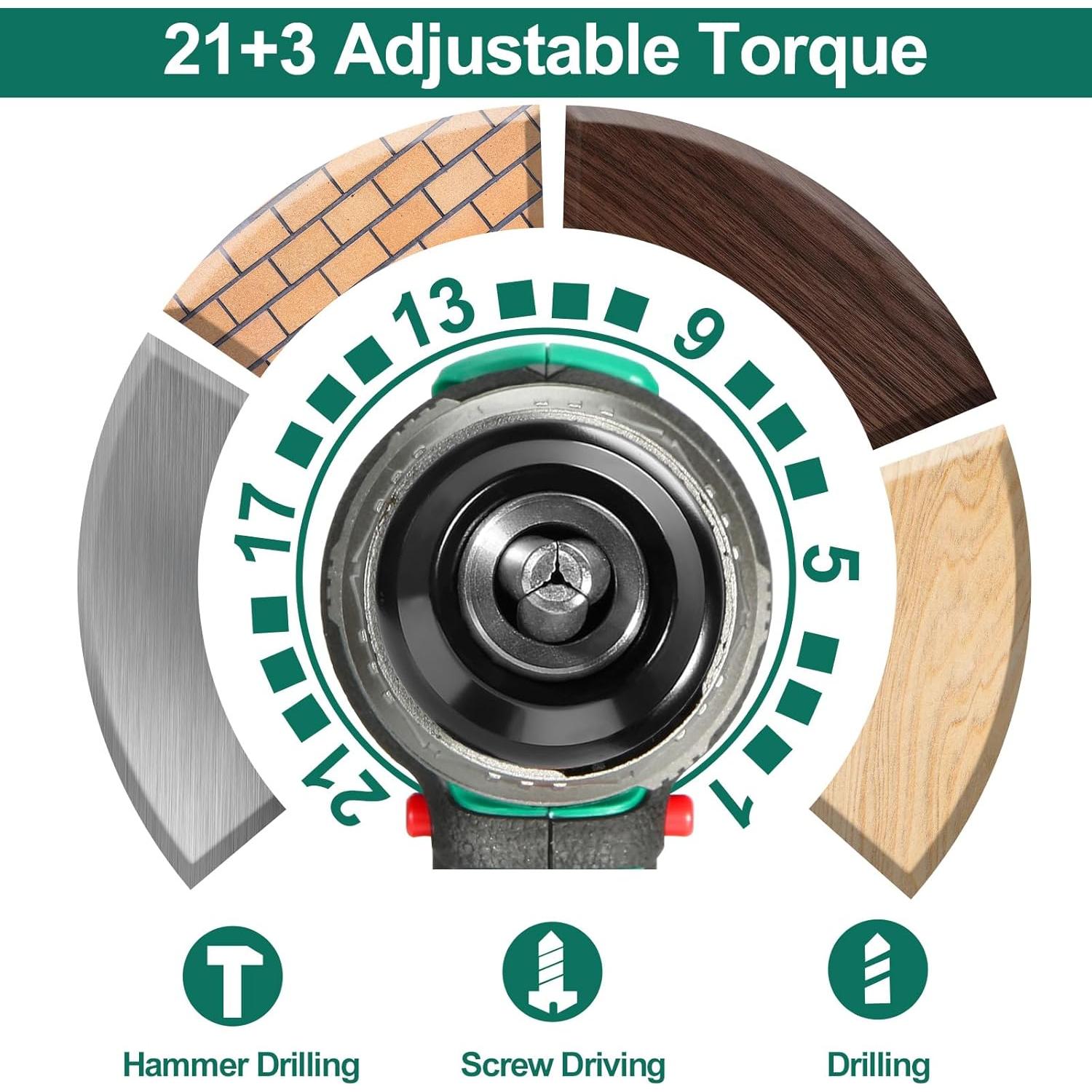 Taladro Inalámbrico 20V HYCHIKA Sin Escobillas 60 Nm 2 Velocidades