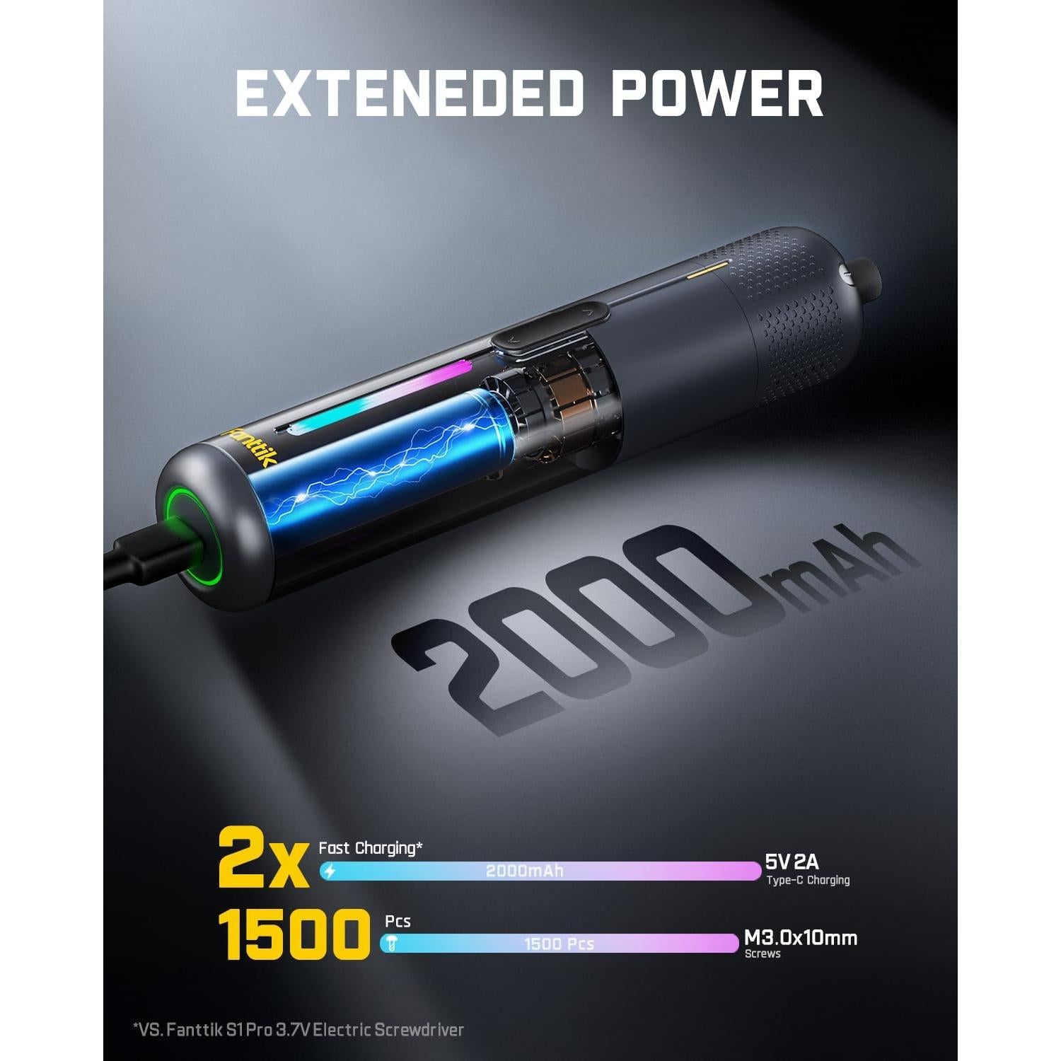 S2 Pro Electric Screwdriver, Cordless Screwdriver Set, 7 Torque Settings, 0.5 to 6N.m, 20 Magnetic Bits, 1/4''Hex Shank, with 90° Angle Adapter, for Furniture, Household Repairs