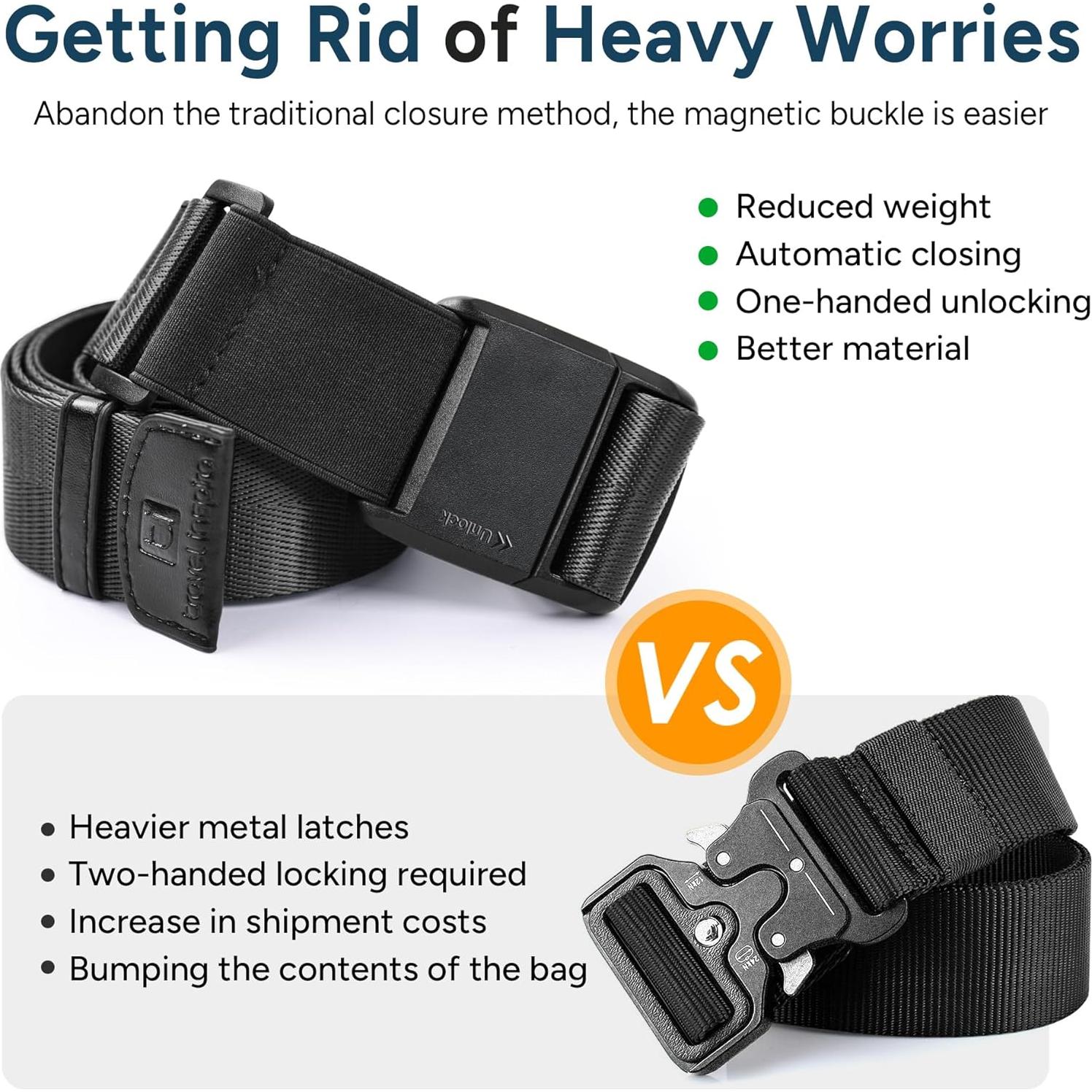 Correa de Equipaje Travel Inspira Ajustable 88-116 cm