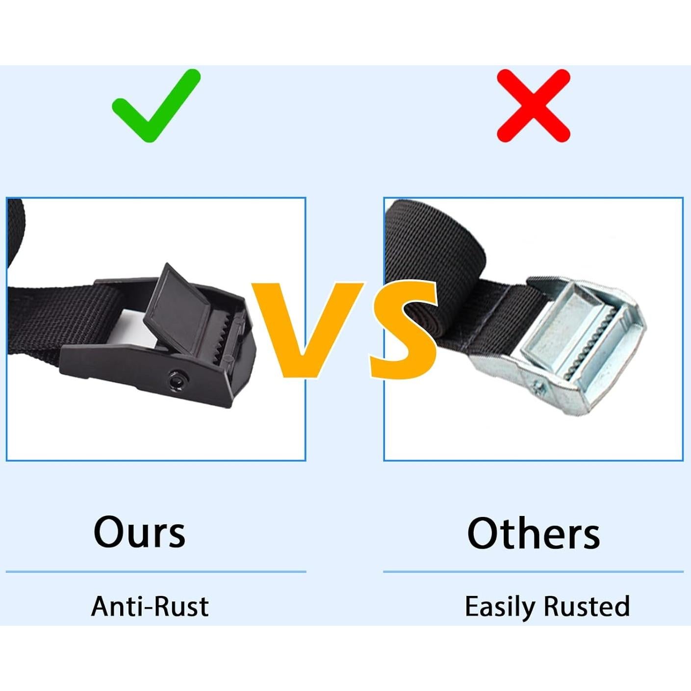 Correas de Amarre RIO Direct 3m 2PCS Ajustables 550kg