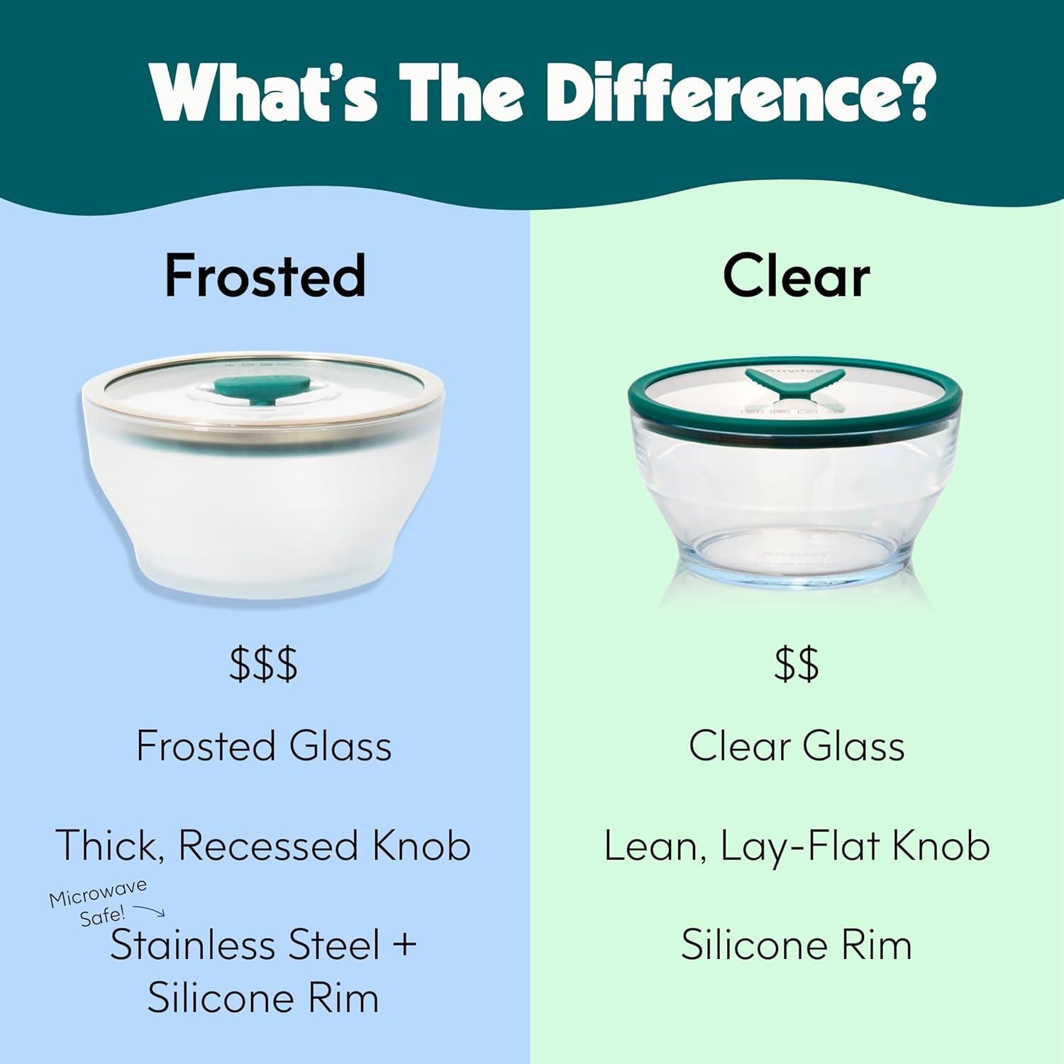 Recipiente de Cocina Anyday 4 Tazas Vidrio Hermético