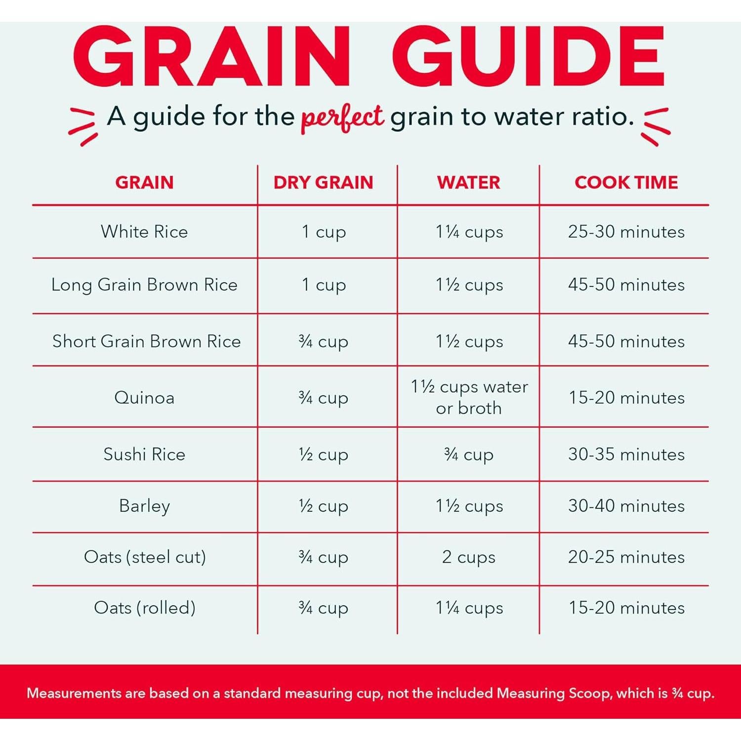 Cocedor de Arroz Mini DASH 2 Tazas Antiadherente Rojo
