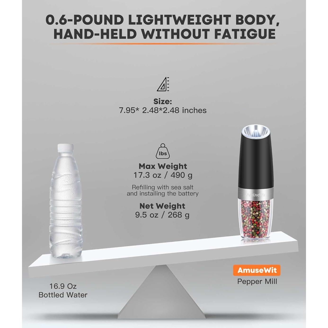 Molinillos Eléctricos de Sal y Pimienta AmuseWit Negro Mate