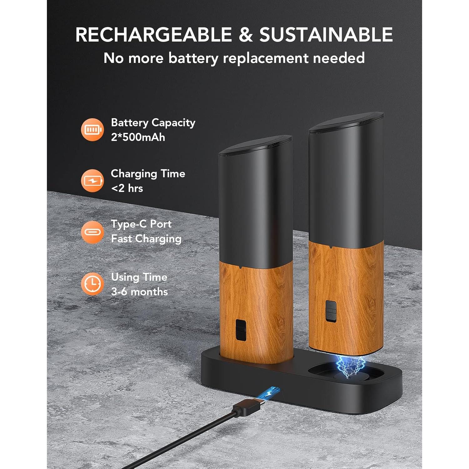 Molinillo Eléctrico de Sal y Pimienta FORLIM 2.3oz USB