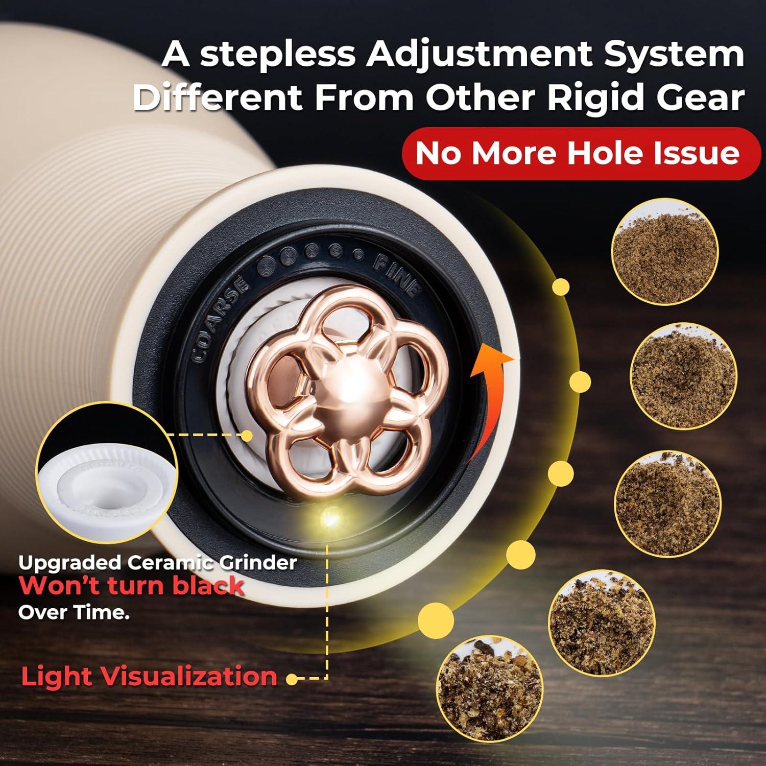 Juego de Molinillos Eléctricos de Sal y Pimienta Setron 2pcs