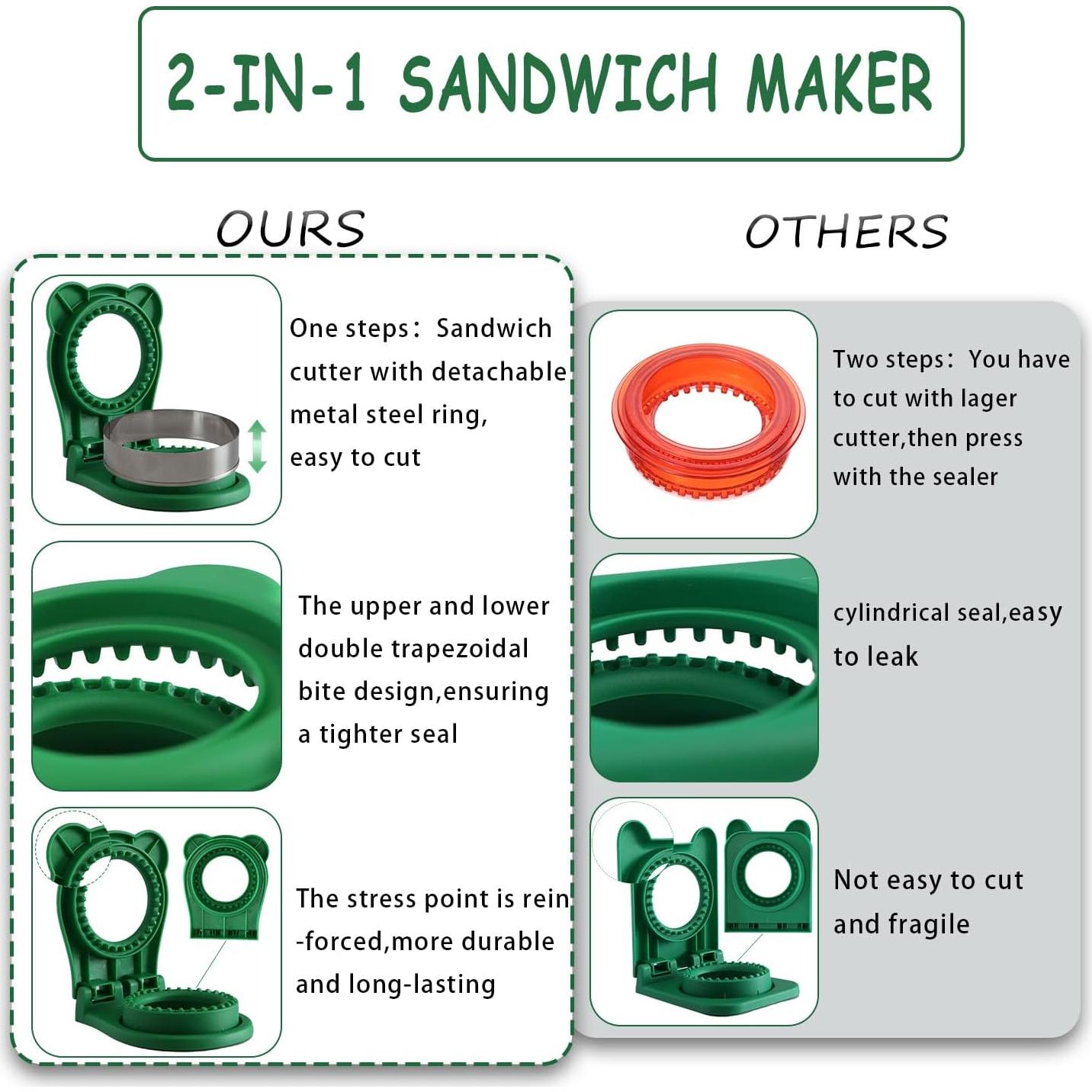 Cortador y Sellador de Sándwiches Bahtoiuy 2 Piezas Rojo