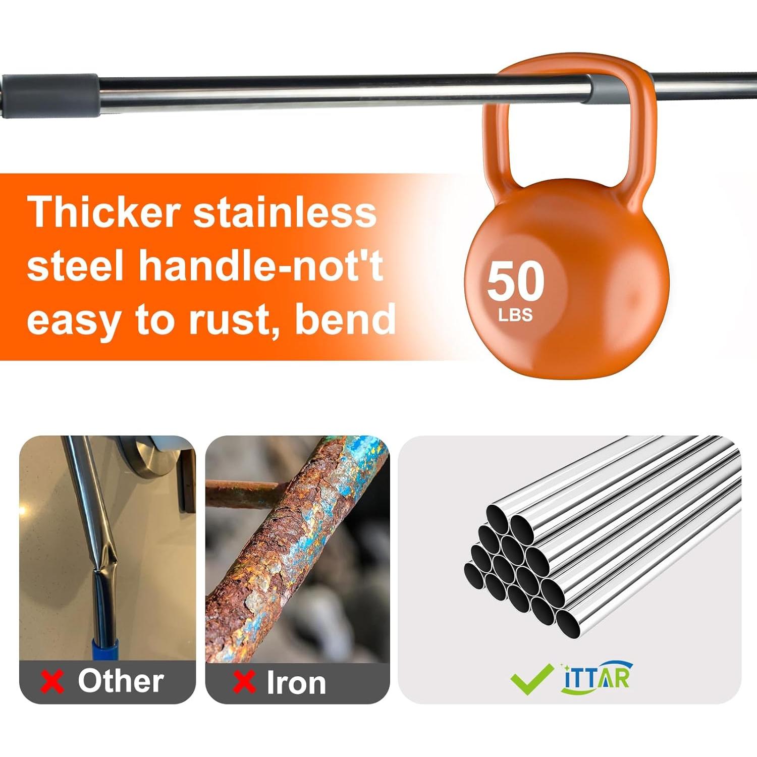 Limpiador de Suelos ITTAR con Mango Ajustable 158 cm y Cuchilla EVA