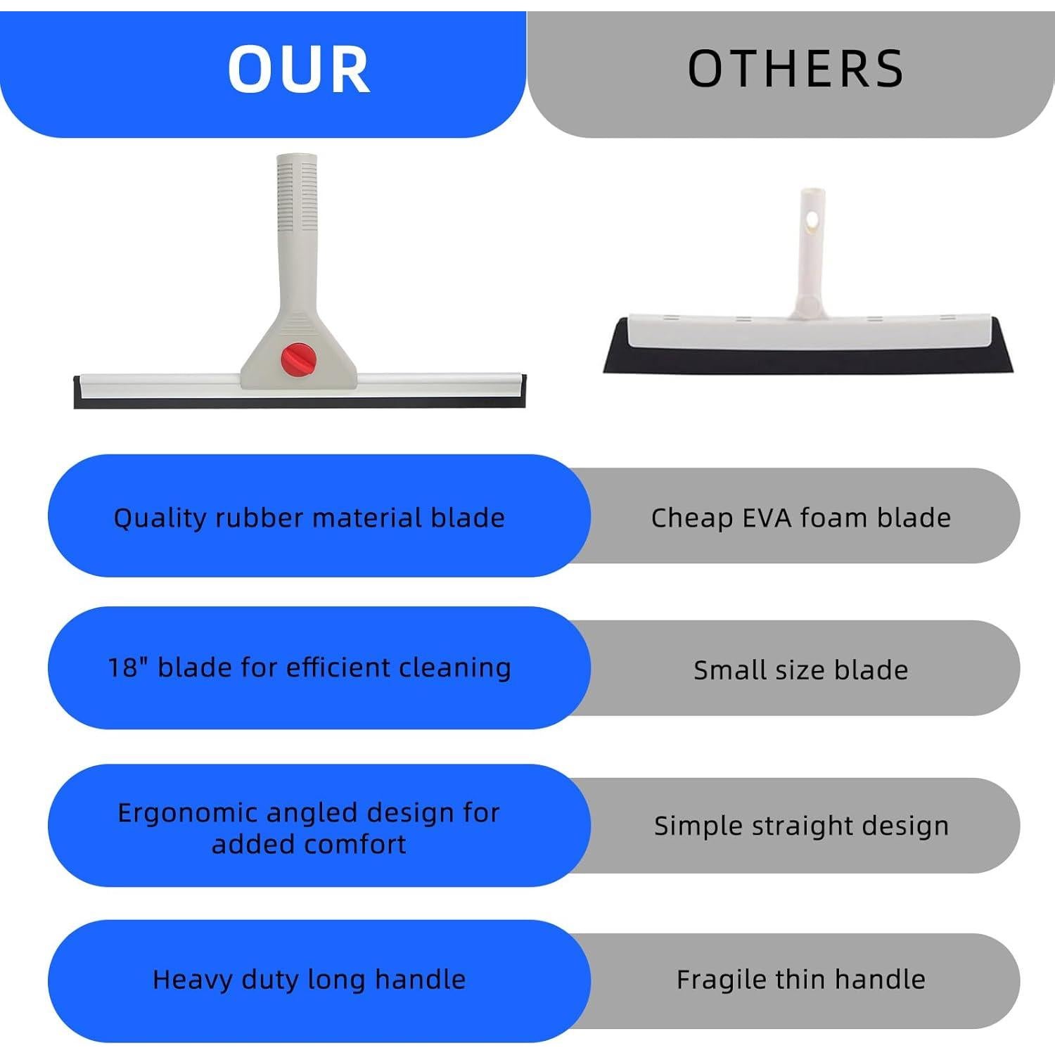 Raspador de Piso GOLUMU 60 cm Goma Antideslizante