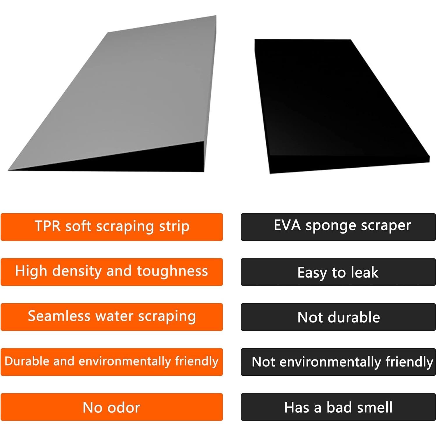 Escoba Mágica Multifuncional Euedue 134,62 cm Naranja