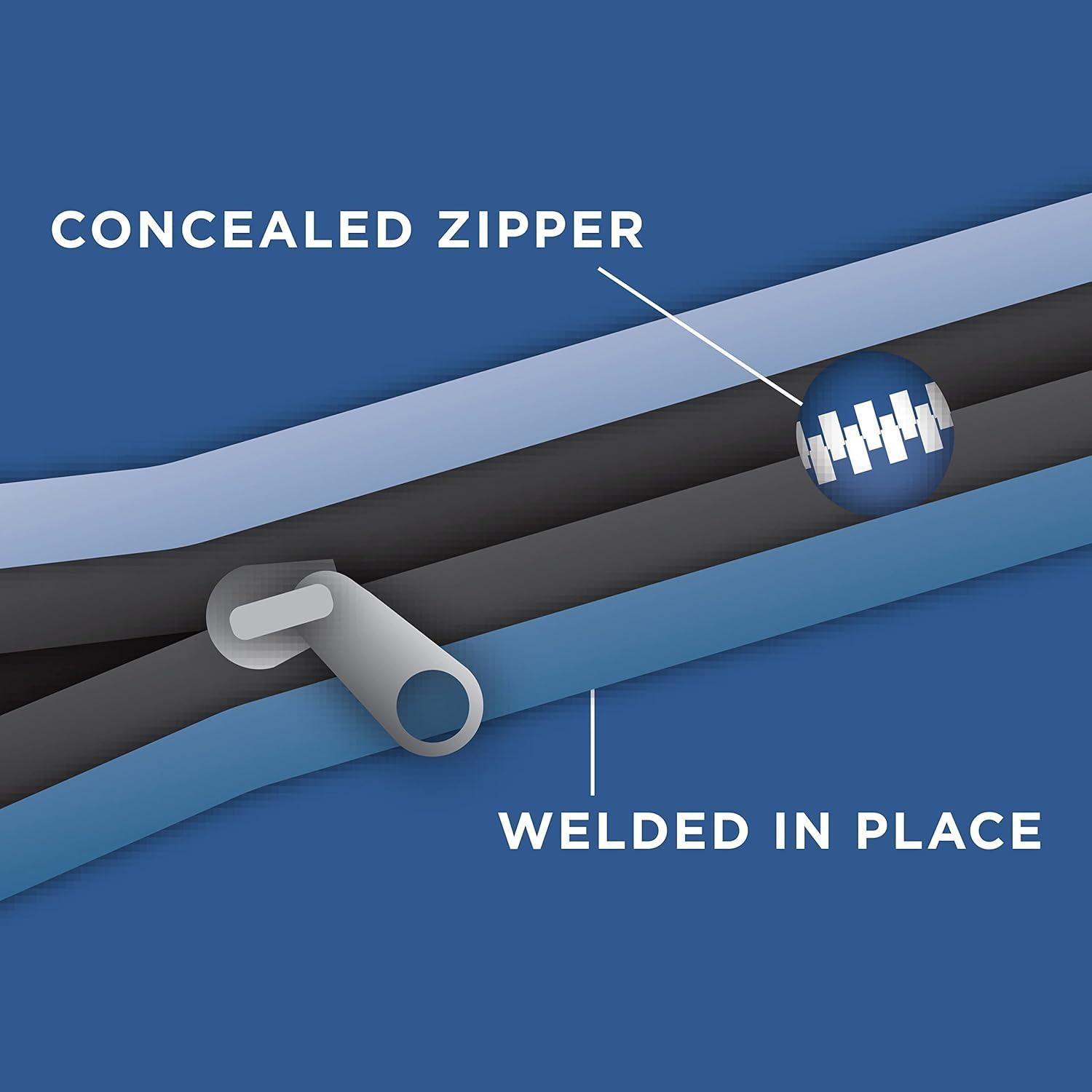 Transportador de Carga para Techo Rightline Gear Range 3 509L
