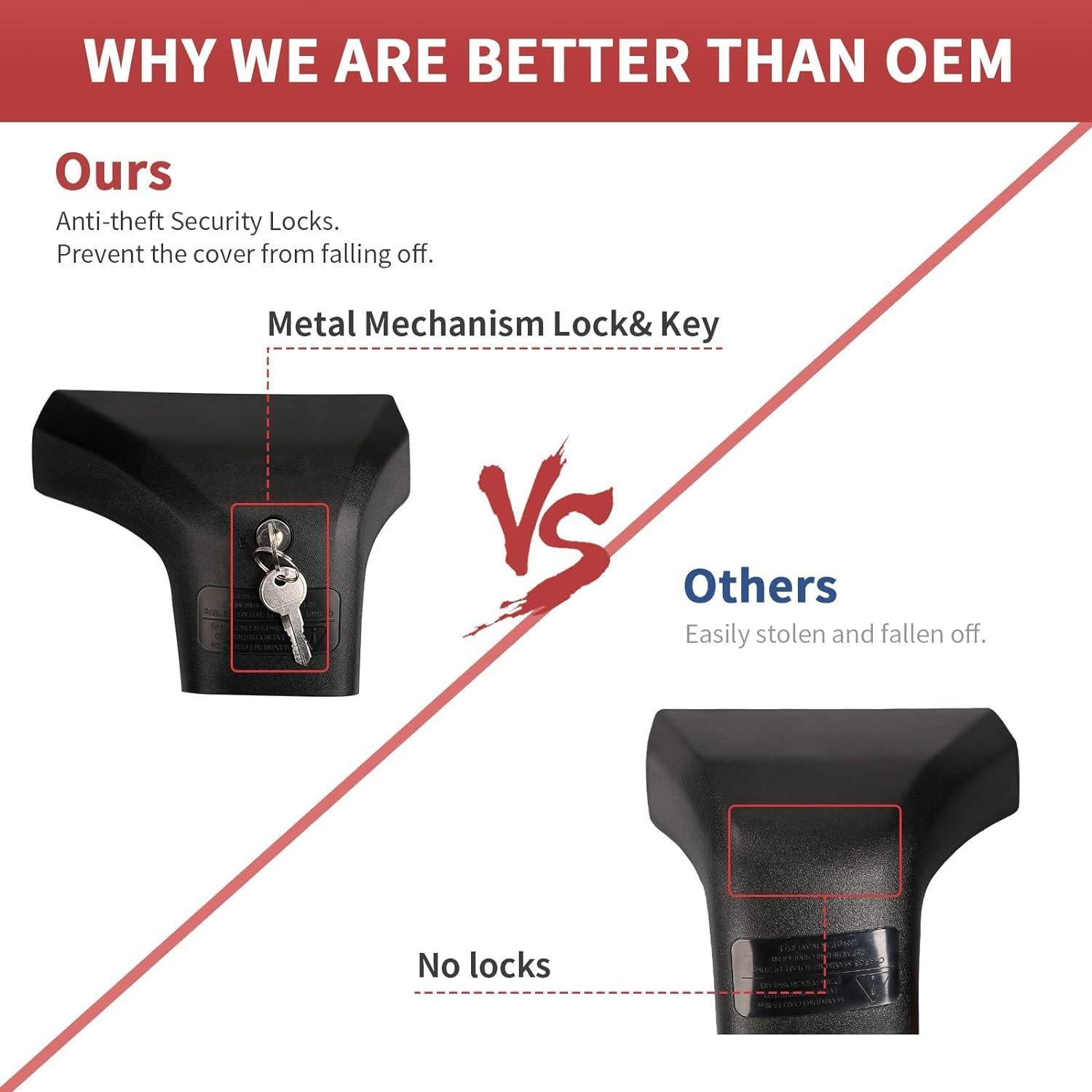 Barras Transversales de Techo KINGGERI para Toyota Highlander 2020-2025