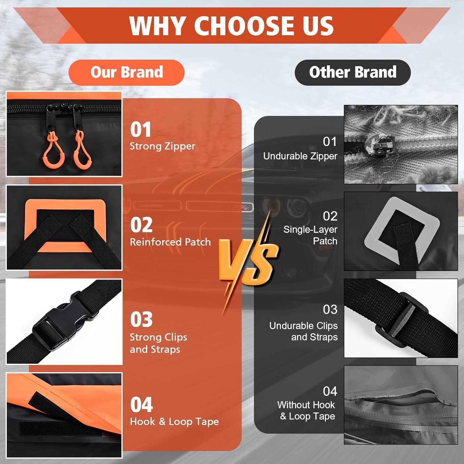 Bolsa de Techo Suave Impermeable CYDDUP 5,02 kg 21 m³