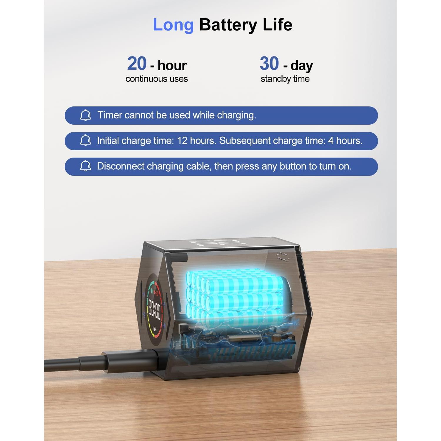 Temporizador Pomodoro Ticktime Gris 6 Modos Silencioso