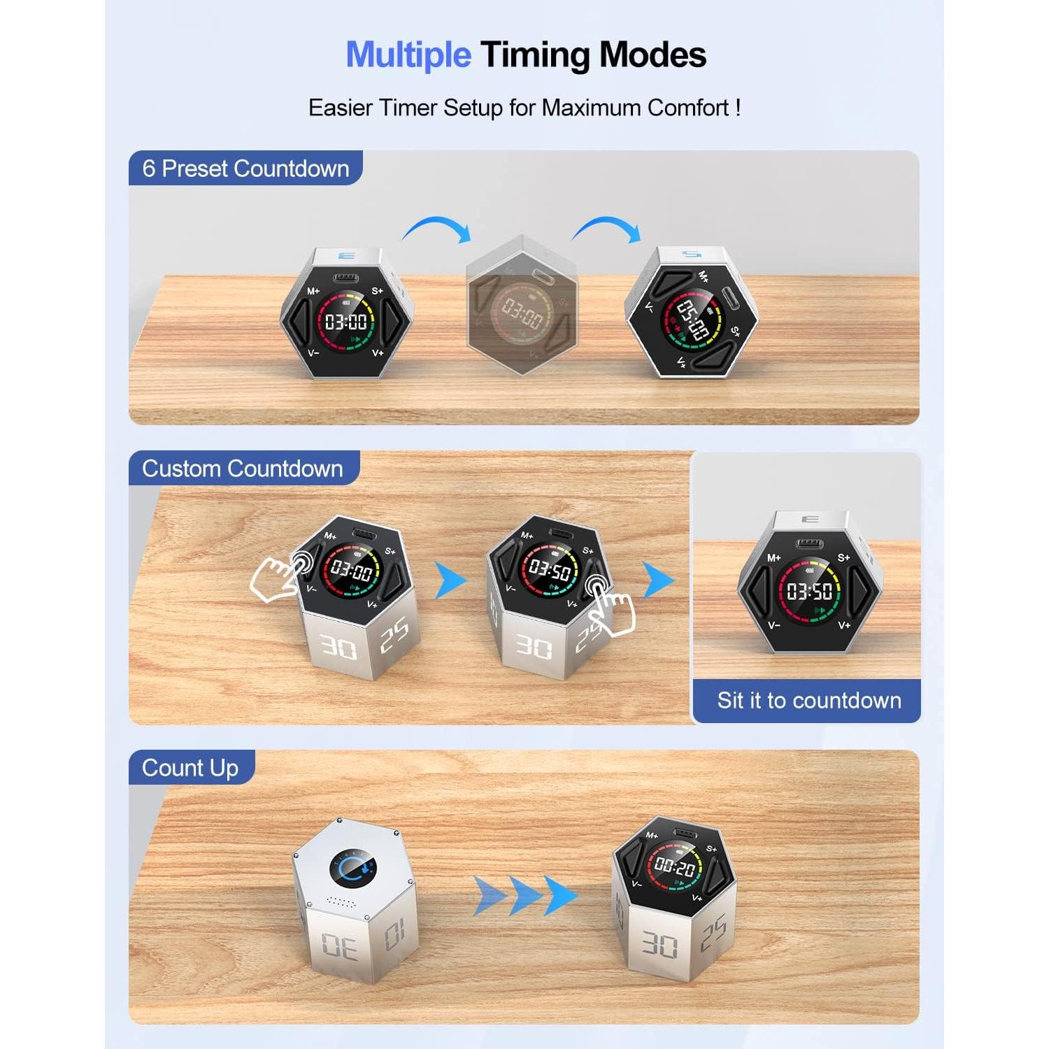 Temporizador Pomodoro PIHEN Hexagonal Gris 6 Modos