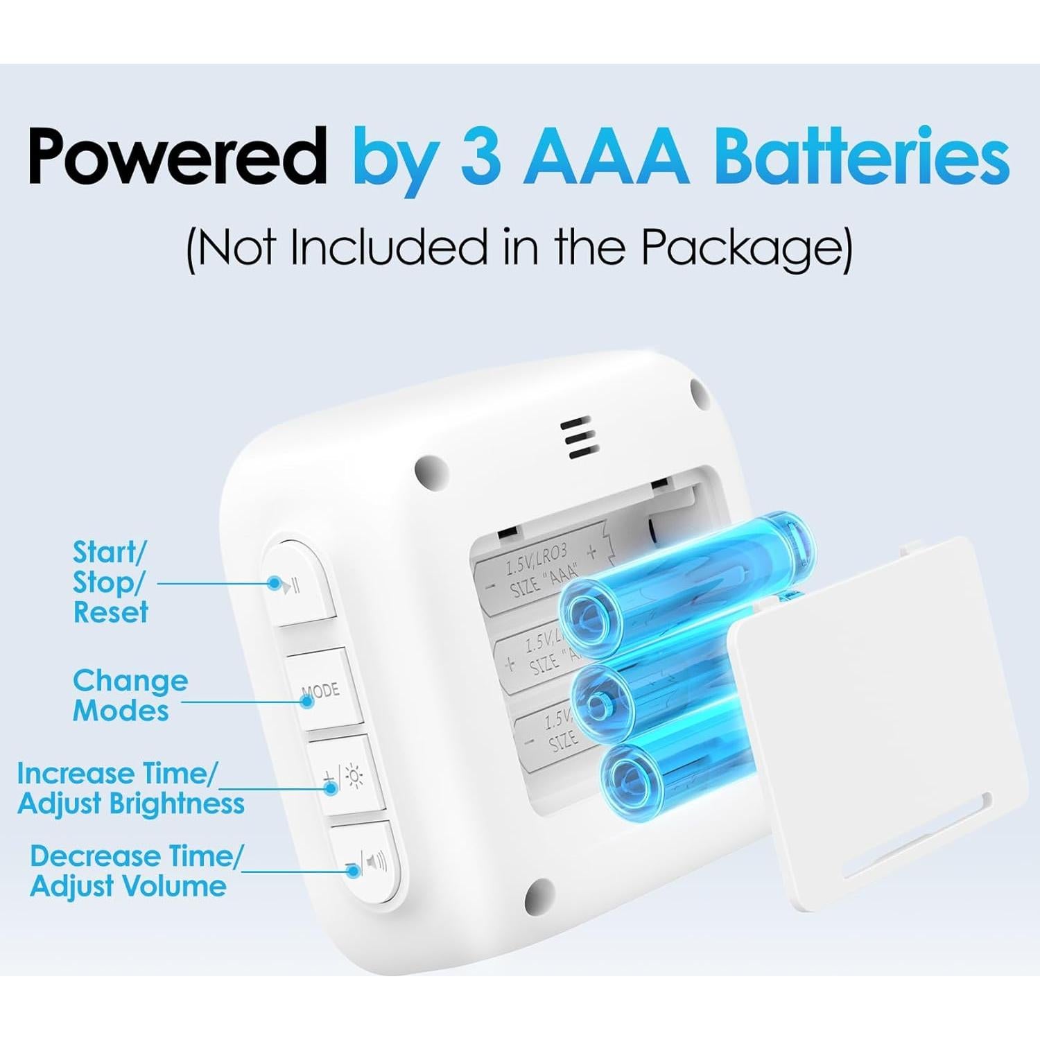 Temporizador Pomodoro HAUKINIX 99 Min Visual Ajustable