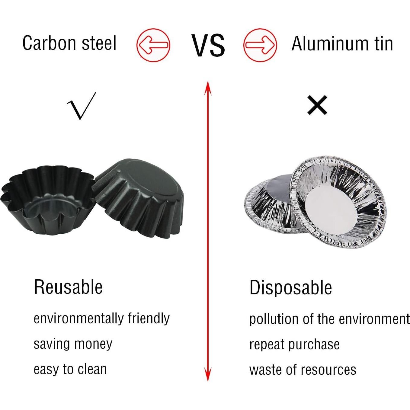 12 Moldes de Tartas de Huevo Proshopping 6.5cm Antiadherente