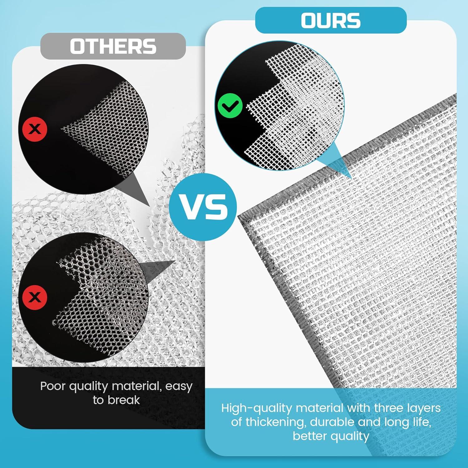 Paño de Limpieza Forggon 10 Pcs 3 Capas Sin Rayones