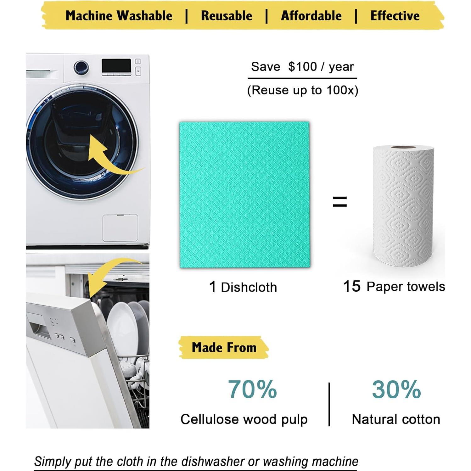 Paños de Cocina Reutilizables MoLKENE - 10 Unidades Ultra Absorbentes