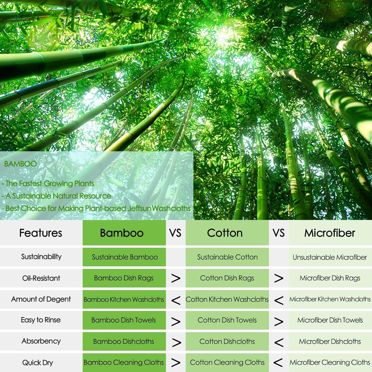 Paños de Cocina Reutilizables Jeffsun 6 Pack 25x35 cm