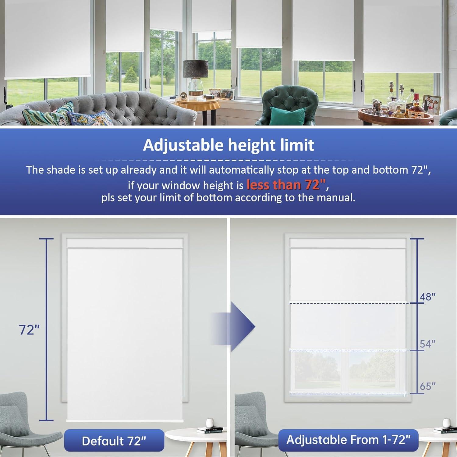 Persianas Motorizadas Ilot Queyries 86,36x182,88 cm Blancas