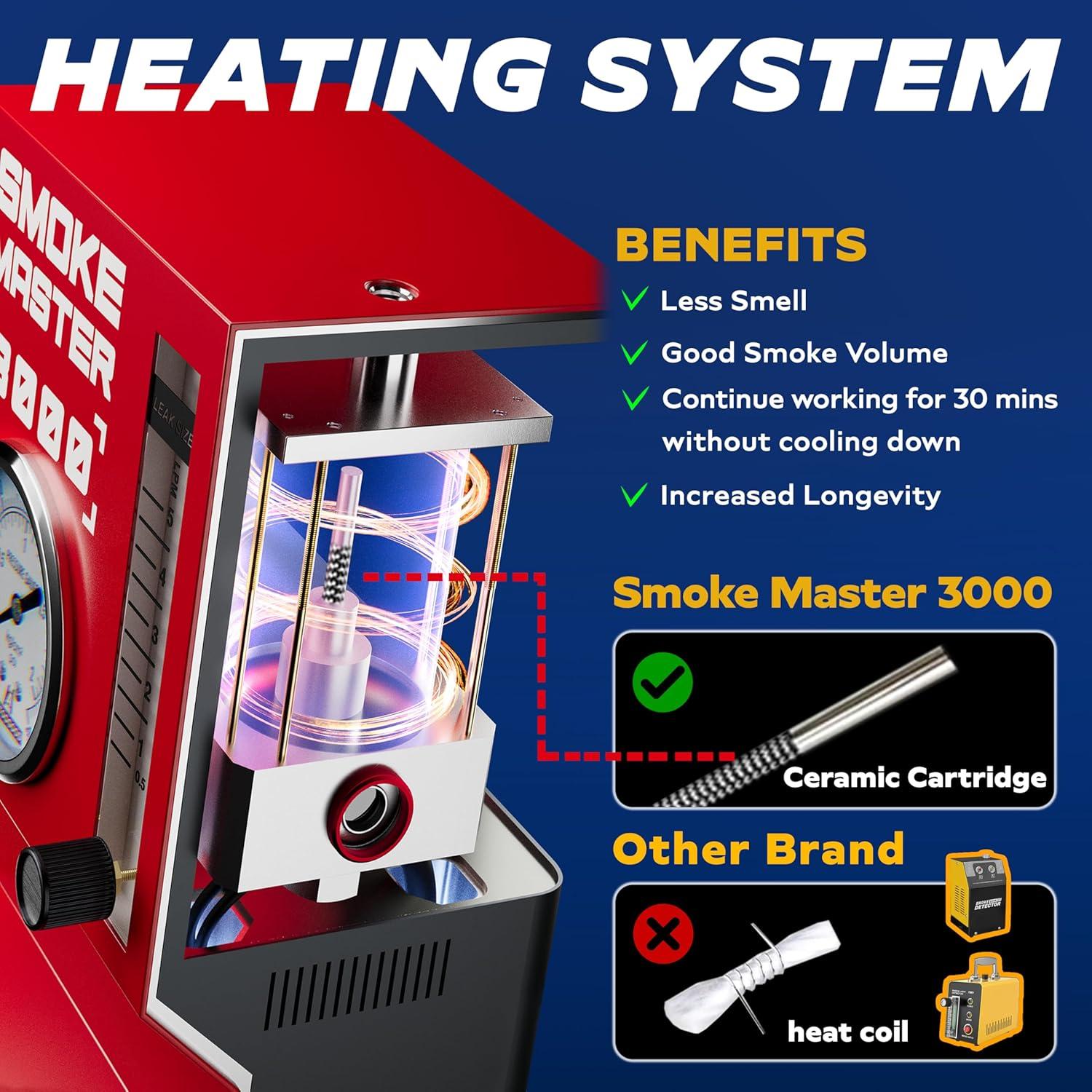 Máquina de Humo AutoLine Pro 3000 con Compresor 3,18 kg