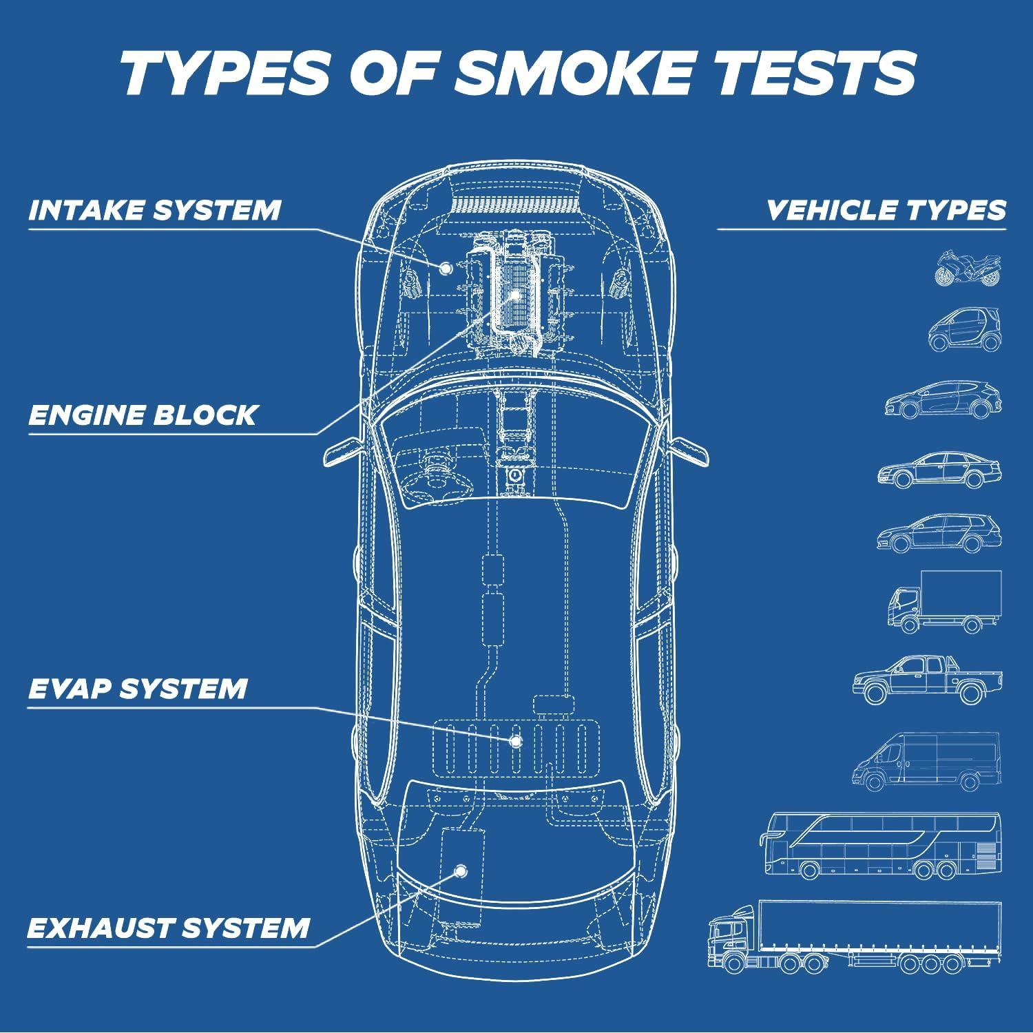Máquina de Humo AutoLine Pro 3000 con Compresor 3,18 kg