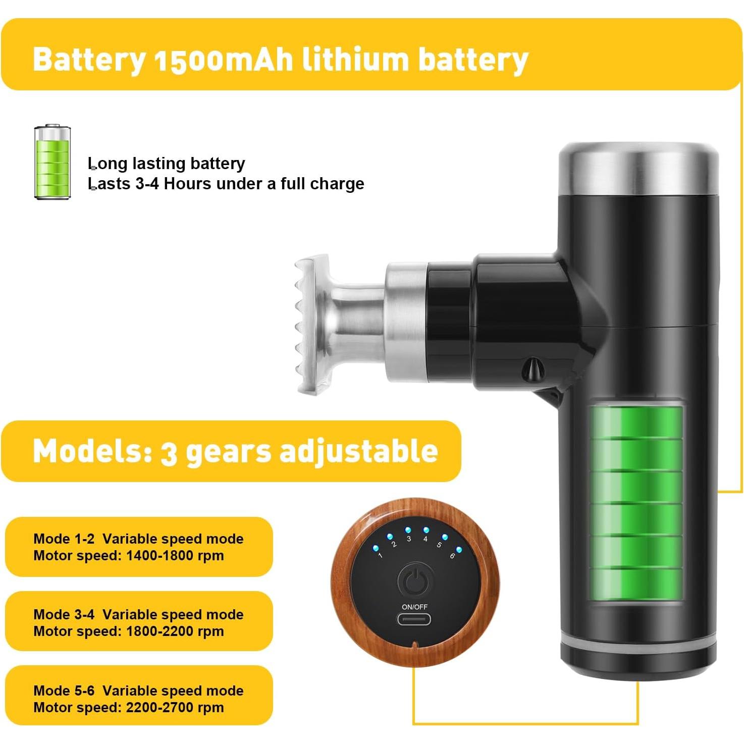 Herramienta Eléctrica Ablandadora de Carne YATLADIS 0.85kg