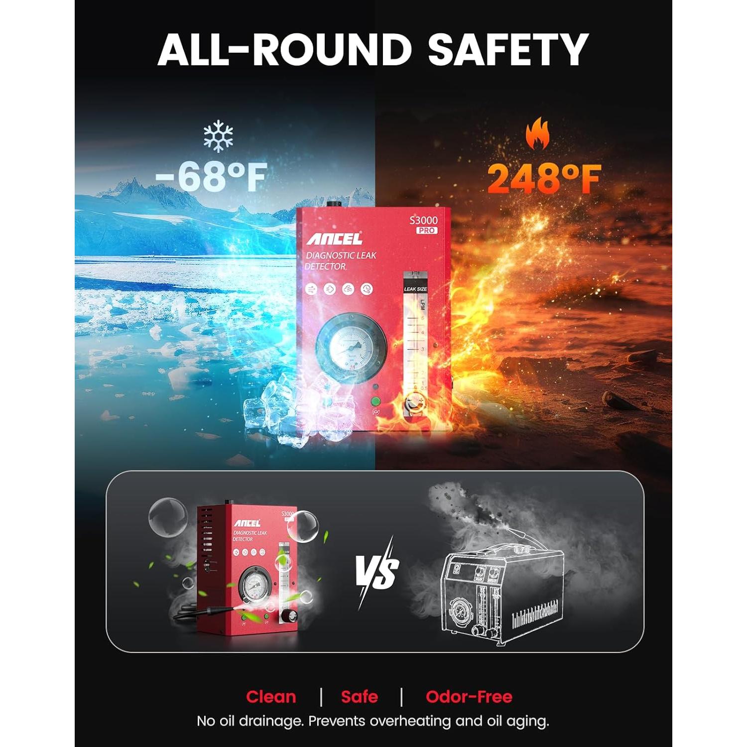 ANCEL S3000 PRO Máquina de Humo Automotriz con Manómetro