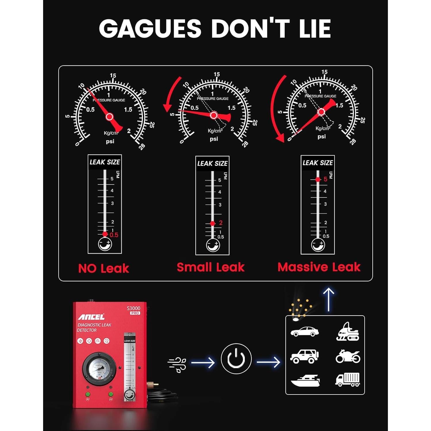 ANCEL S3000 PRO Máquina de Humo Automotriz con Manómetro