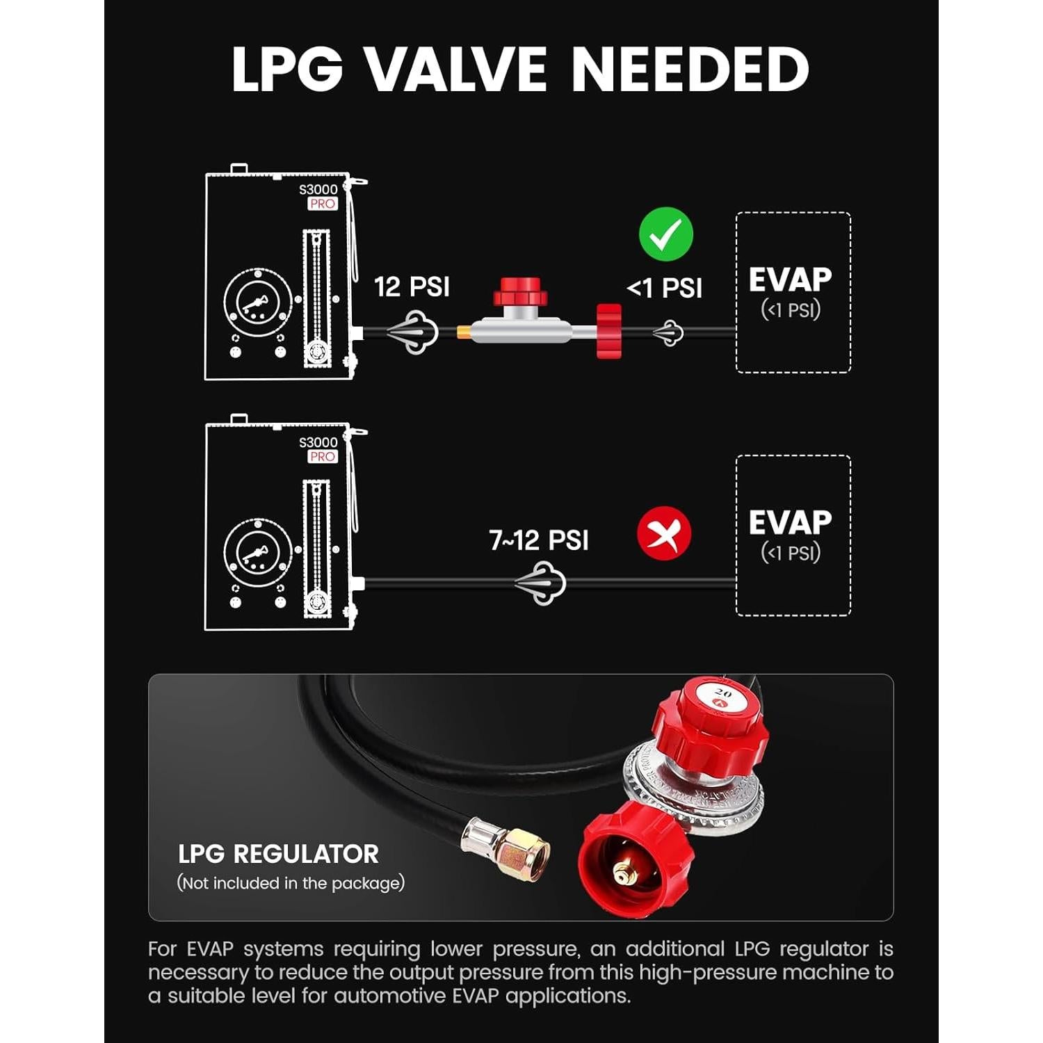 ANCEL S3000 PRO Máquina de Humo Automotriz con Manómetro