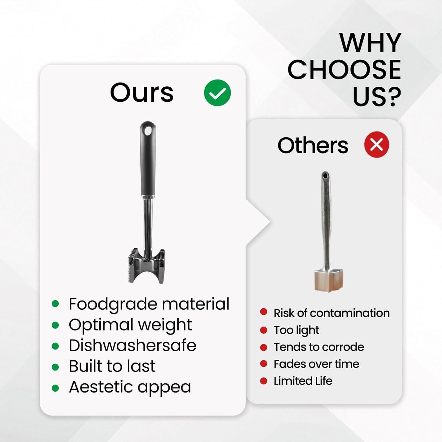 Ablandador de carne FENDITEK acero inoxidable 27x6 cm