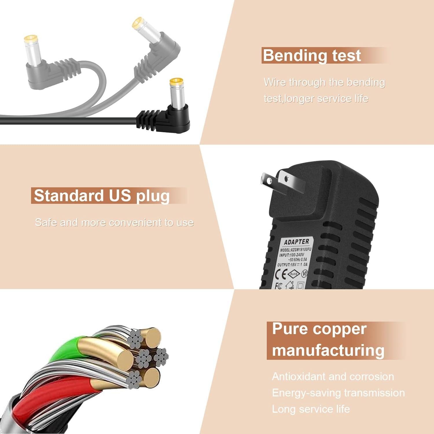 Cargador Reemplazo Petsafe ScoopFree AC100-240V 18V